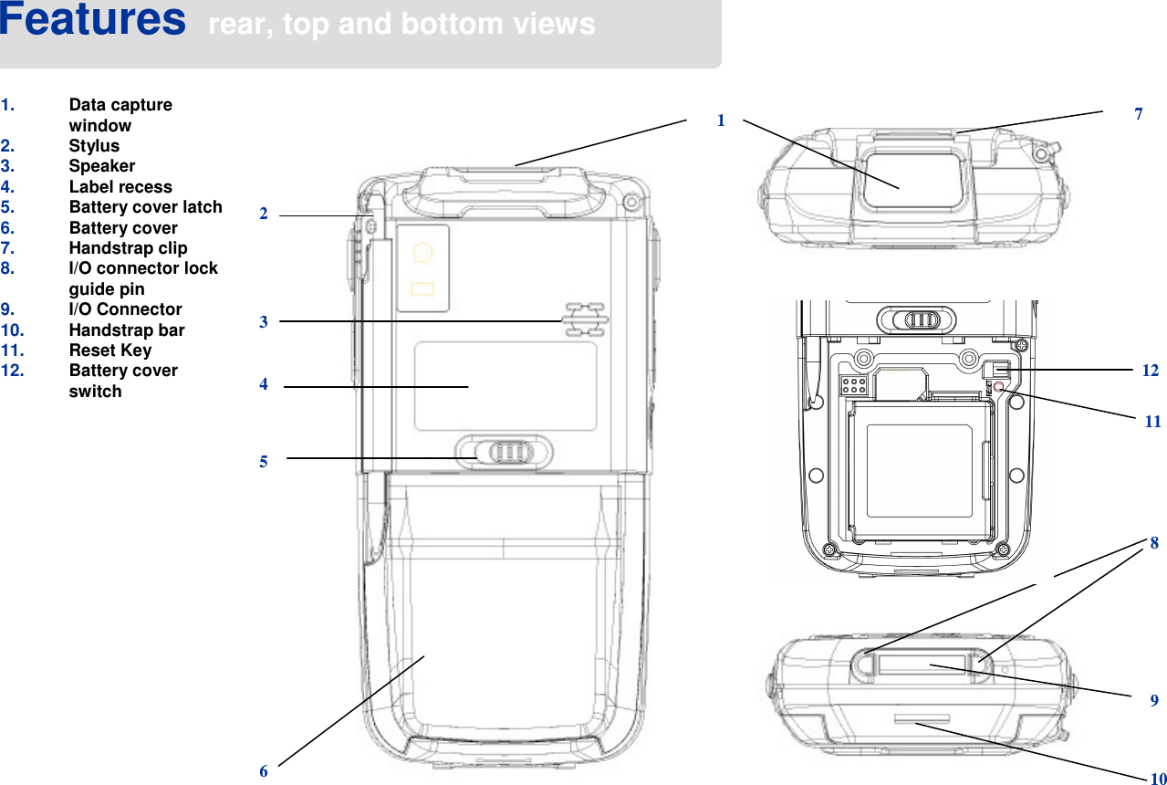 Features rear, top and bottom views1. Data capture window2. Stylus3. Speaker4. Label recess5. Battery cover latch6. Battery cover7. Handstrap clip 8. I/O connector lock guide pin9. I/O Connector10. Handstrap bar11. Reset Key12. Battery cover switch654321789101112