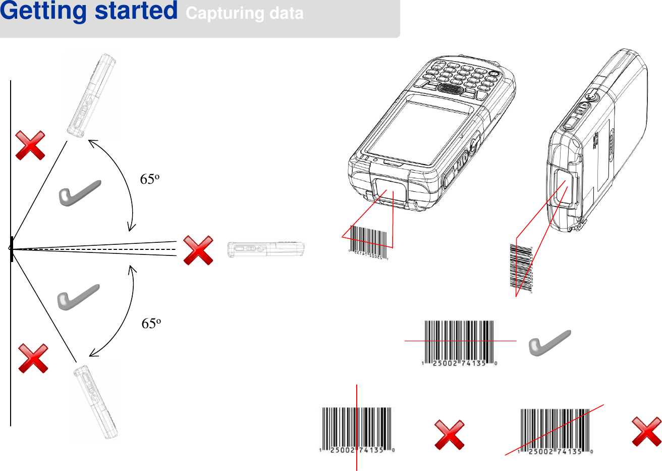 65oGetting started Capturing data65o