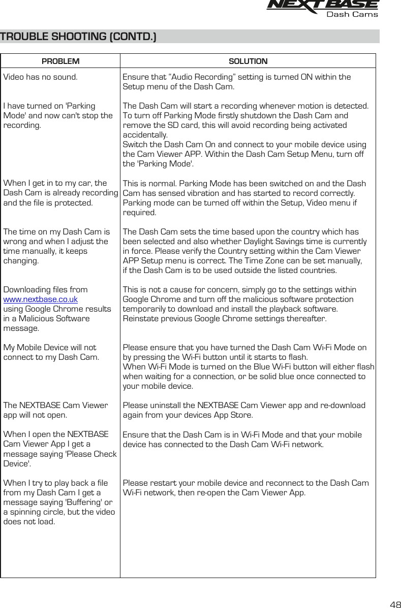 Video has no sound.I have turned on &apos;ParkingMode&apos; and now can&apos;t stop therecording.When I get in to my car, theDash Cam is already recordingand the file is protected.The time on my Dash Cam is wrong and when I adjust thetime manually, it keepschanging.Downloading files from www.nextbase.co.ukusing Google Chrome results in a Malicious Software message.My Mobile Device will notconnect to my Dash Cam.The NEXTBASE Cam Viewerapp will not open.When I open the NEXTBASECam Viewer App I get amessage saying &apos;Please CheckDevice&apos;.When I try to play back a filefrom my Dash Cam I get amessage saying &apos;Buffering&apos; ora spinning circle, but the videodoes not load.Ensure that “Audio Recording” setting is turned ON within theSetup menu of the Dash Cam.The Dash Cam will start a recording whenever motion is detected. To turn off Parking Mode firstly shutdown the Dash Cam andremove the SD card, this will avoid recording being activatedaccidentally. Switch the Dash Cam On and connect to your mobile device using the Cam Viewer APP. Within the Dash Cam Setup Menu, turn off the &apos;Parking Mode&apos;.This is normal. Parking Mode has been switched on and the DashCam has sensed vibration and has started to record correctly.Parking mode can be turned off within the Setup, Video menu ifrequired.The Dash Cam sets the time based upon the country which hasbeen selected and also whether Daylight Savings time is currentlyin force. Please verify the Country setting within the Cam ViewerAPP Setup menu is correct. The Time Zone can be set manually,if the Dash Cam is to be used outside the listed countries.This is not a cause for concern, simply go to the settings withinGoogle Chrome and turn off the malicious software protectiontemporarily to download and install the playback software.Reinstate previous Google Chrome settings thereafter.Please ensure that you have turned the Dash Cam Wi-Fi Mode onby pressing the Wi-Fi button until it starts to flash.When Wi-Fi Mode is turned on the Blue Wi-Fi button will either flashwhen waiting for a connection, or be solid blue once connected toyour mobile device.Please uninstall the NEXTBASE Cam Viewer app and re-downloadagain from your devices App Store.Ensure that the Dash Cam is in Wi-Fi Mode and that your mobiledevice has connected to the Dash Cam Wi-Fi network.Please restart your mobile device and reconnect to the Dash CamWi-Fi network, then re-open the Cam Viewer App.PROBLEM SOLUTIONTROUBLE SHOOTING (CONTD.)48