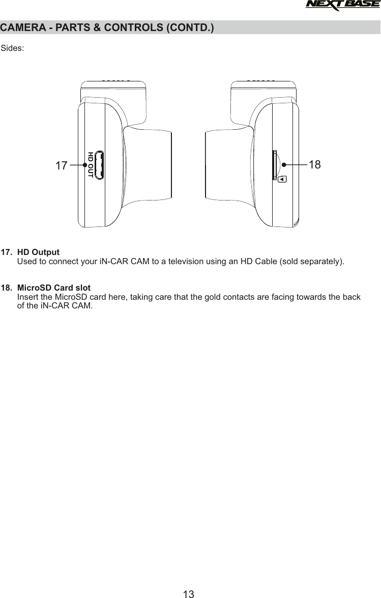 CAMERA - PARTS &amp; CONTROLS (CONTD.)  Sides:17.  HD Output       Used to connect your iN-CAR CAM to a television using an HD Cable (sold separately).18.  MicroSD Card slot       Insert the MicroSD card here, taking care that the gold contacts are facing towards the back        of the iN-CAR CAM.17 1813