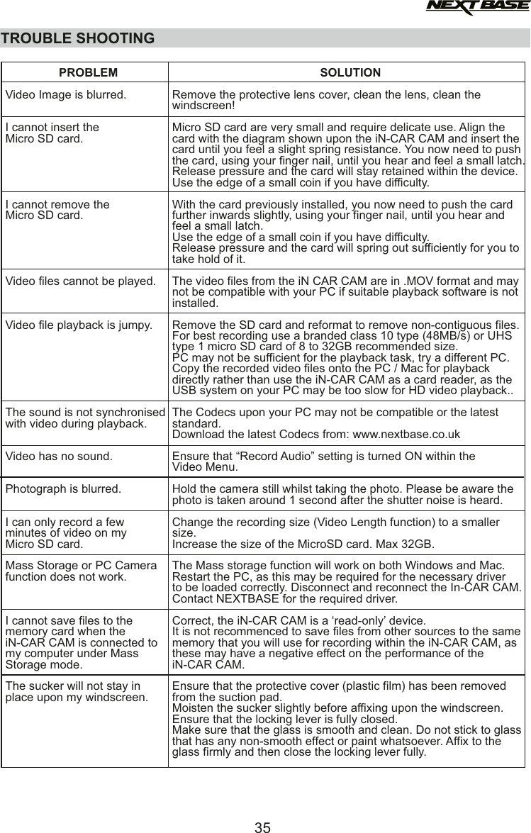 TROUBLE SHOOTINGVideo Image is blurred.I cannot insert the Micro SD card.I cannot remove the Micro SD card.Video files cannot be played.Video file playback is jumpy. The sound is not synchronised with video during playback.Video has no sound. Photograph is blurred.I can only record a few minutes of video on my Micro SD card.Mass Storage or PC Camera function does not work.I cannot save files to thememory card when theiN-CAR CAM is connected to my computer under MassStorage mode.The sucker will not stay in place upon my windscreen.Remove the protective lens cover, clean the lens, clean the windscreen!Micro SD card are very small and require delicate use. Align the card with the diagram shown upon the iN-CAR CAM and insert the card until you feel a slight spring resistance. You now need to push the card, using your finger nail, until you hear and feel a small latch. Release pressure and the card will stay retained within the device.Use the edge of a small coin if you have difficulty.With the card previously installed, you now need to push the card further inwards slightly, using your finger nail, until you hear and feel a small latch. Use the edge of a small coin if you have difficulty.Release pressure and the card will spring out sufficiently for you to take hold of it.The video files from the iN CAR CAM are in .MOV format and may not be compatible with your PC if suitable playback software is notinstalled.Remove the SD card and reformat to remove non-contiguous files. For best recording use a branded class 10 type (48MB/s) or UHS type 1 micro SD card of 8 to 32GB recommended size.PC may not be sufficient for the playback task, try a different PC. Copy the recorded video files onto the PC / Mac for playback directly rather than use the iN-CAR CAM as a card reader, as the USB system on your PC may be too slow for HD video playback..The Codecs upon your PC may not be compatible or the latest standard. Download the latest Codecs from: www.nextbase.co.ukEnsure that &ldquo;Record Audio&rdquo; setting is turned ON within the Video Menu.Hold the camera still whilst taking the photo. Please be aware the photo is taken around 1 second after the shutter noise is heard.Change the recording size (Video Length function) to a smaller size.Increase the size of the MicroSD card. Max 32GB.The Mass storage function will work on both Windows and Mac. Restart the PC, as this may be required for the necessary driver to be loaded correctly. Disconnect and reconnect the In-CAR CAM. Contact NEXTBASE for the required driver.Correct, the iN-CAR CAM is a &lsquo;read-only&rsquo; device. It is not recommenced to save files from other sources to the samememory that you will use for recording within the iN-CAR CAM, asthese may have a negative effect on the performance of the iN-CAR CAM.Ensure that the protective cover (plastic film) has been removed from the suction pad.Moisten the sucker slightly before affixing upon the windscreen. Ensure that the locking lever is fully closed. Make sure that the glass is smooth and clean. Do not stick to glass that has any non-smooth effect or paint whatsoever. Affix to the glass firmly and then close the locking lever fully.PROBLEM SOLUTION35