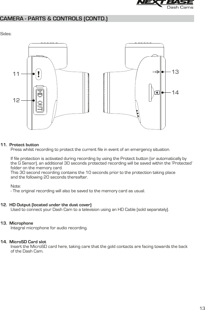 CAMERA - PARTS &amp; CONTROLS (CONTD.)  Sides:11.  Protect button         Press whilst recording to protect the current file in event of an emergency situation.          If file protection is activated during recording by using the Protect button (or automatically by          the G Sensor), an additional 30 seconds protected recording will be saved within the &lsquo;Protected&rsquo;          folder on the memory card.         This 30 second recording contains the 10 seconds prior to the protection taking place         and the following 20 seconds thereafter.         Note:         - The original recording will also be saved to the memory card as usual.   12.  HD Output (located under the dust cover)         Used to connect your Dash Cam to a television using an HD Cable (sold separately).13.  Microphone         Integral microphone for audio recording. 14.  MicroSD Card slot         Insert the MicroSD card here, taking care that the gold contacts are facing towards the back          of the Dash Cam.1112131413