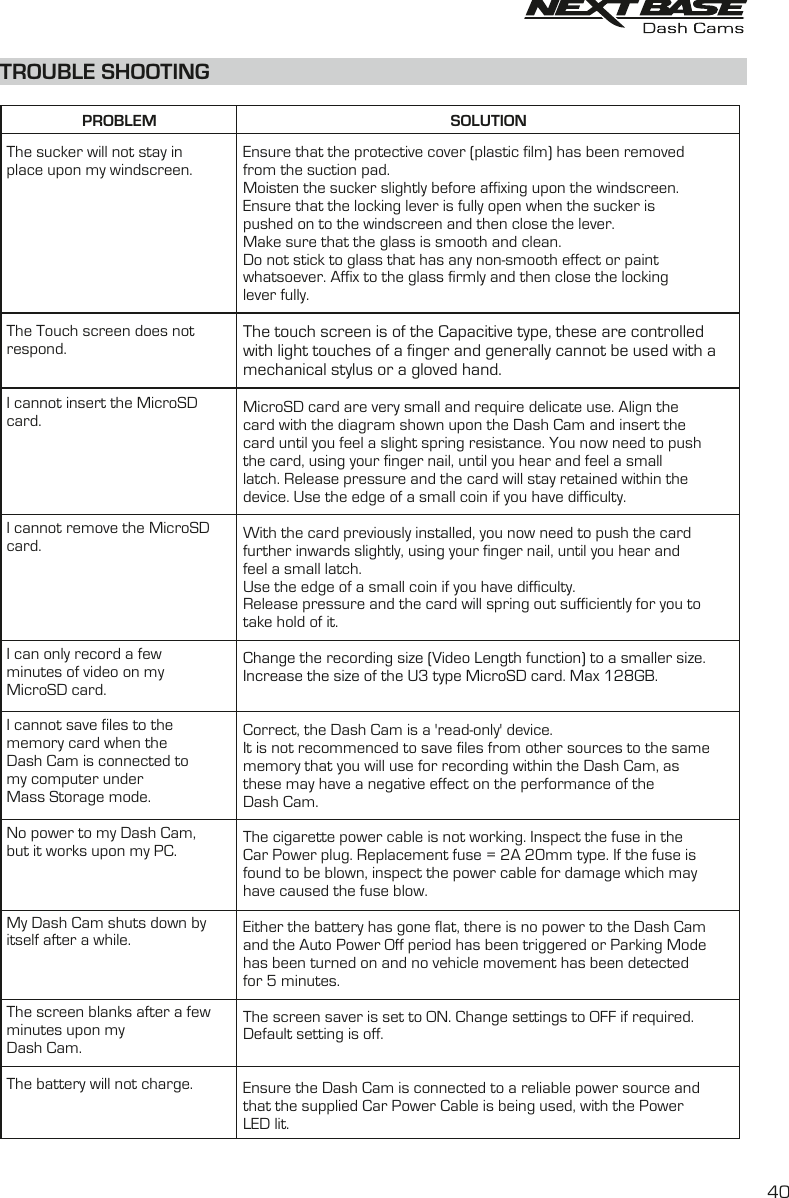 TROUBLE SHOOTINGThe sucker will not stay inplace upon my windscreen.The Touch screen does notrespond.I cannot insert the MicroSDcard.I cannot remove the MicroSDcard.I can only record a fewminutes of video on myMicroSD card.I cannot save files to thememory card when theDash Cam is connected tomy computer underMass Storage mode.No power to my Dash Cam,but it works upon my PC.My Dash Cam shuts down byitself after a while.The screen blanks after a fewminutes upon myDash Cam.The battery will not charge.Ensure that the protective cover (plastic film) has been removedfrom the suction pad.Moisten the sucker slightly before affixing upon the windscreen. Ensure that the locking lever is fully open when the sucker ispushed on to the windscreen and then close the lever.Make sure that the glass is smooth and clean. Do not stick to glass that has any non-smooth effect or paintwhatsoever. Affix to the glass firmly and then close the lockinglever fully.The touch screen is of the Capacitive type, these are controlled with light touches of a finger and generally cannot be used with a mechanical stylus or a gloved hand.MicroSD card are very small and require delicate use. Align thecard with the diagram shown upon the Dash Cam and insert thecard until you feel a slight spring resistance. You now need to pushthe card, using your finger nail, until you hear and feel a small latch. Release pressure and the card will stay retained within the device. Use the edge of a small coin if you have difficulty.With the card previously installed, you now need to push the cardfurther inwards slightly, using your finger nail, until you hear andfeel a small latch.Use the edge of a small coin if you have difficulty.Release pressure and the card will spring out sufficiently for you totake hold of it.Change the recording size (Video Length function) to a smaller size. Increase the size of the U3 type MicroSD card. Max 128GB.Correct, the Dash Cam is a 'read-only' device.It is not recommenced to save files from other sources to the samememory that you will use for recording within the Dash Cam, asthese may have a negative effect on the performance of theDash Cam.The cigarette power cable is not working. Inspect the fuse in theCar Power plug. Replacement fuse = 2A 20mm type. If the fuse isfound to be blown, inspect the power cable for damage which mayhave caused the fuse blow.Either the battery has gone flat, there is no power to the Dash Camand the Auto Power Off period has been triggered or Parking Modehas been turned on and no vehicle movement has been detectedfor 5 minutes.The screen saver is set to ON. Change settings to OFF if required.Default setting is off.Ensure the Dash Cam is connected to a reliable power source andthat the supplied Car Power Cable is being used, with the PowerLED lit.PROBLEM SOLUTION40
