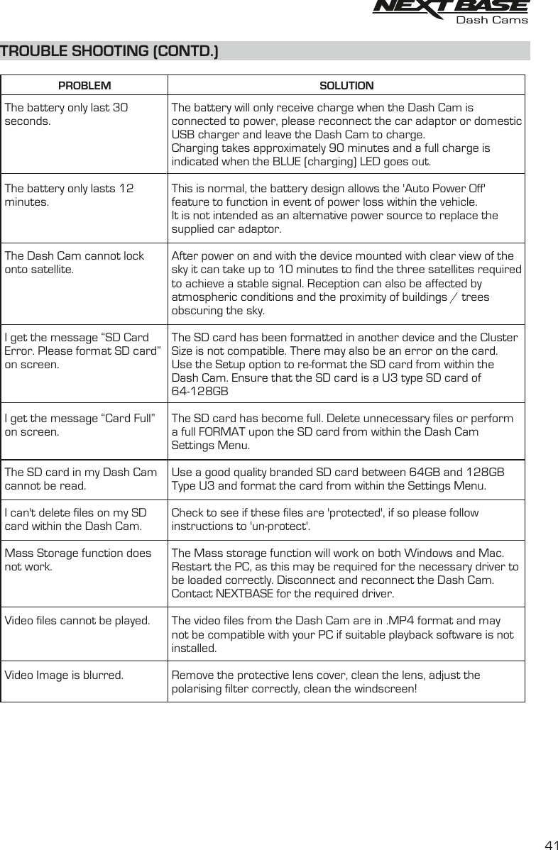 The battery only last 30seconds.The battery only lasts 12minutes.The Dash Cam cannot lockonto satellite.I get the message &ldquo;SD Card Error. Please format SD card&rdquo; on screen.I get the message &ldquo;Card Full&rdquo;on screen.The SD card in my Dash Cam cannot be read.I can't delete files on my SDcard within the Dash Cam.Mass Storage function doesnot work.Video files cannot be played.Video Image is blurred.The battery will only receive charge when the Dash Cam isconnected to power, please reconnect the car adaptor or domesticUSB charger and leave the Dash Cam to charge.Charging takes approximately 90 minutes and a full charge isindicated when the BLUE (charging) LED goes out.This is normal, the battery design allows the 'Auto Power Off'feature to function in event of power loss within the vehicle.It is not intended as an alternative power source to replace thesupplied car adaptor.After power on and with the device mounted with clear view of thesky it can take up to 10 minutes to find the three satellites requiredto achieve a stable signal. Reception can also be affected byatmospheric conditions and the proximity of buildings / treesobscuring the sky.The SD card has been formatted in another device and the ClusterSize is not compatible. There may also be an error on the card. Use the Setup option to re-format the SD card from within the Dash Cam. Ensure that the SD card is a U3 type SD card of 64-128GBThe SD card has become full. Delete unnecessary files or performa full FORMAT upon the SD card from within the Dash CamSettings Menu.Use a good quality branded SD card between 64GB and 128GB Type U3 and format the card from within the Settings Menu.Check to see if these files are 'protected', if so please followinstructions to 'un-protect'.The Mass storage function will work on both Windows and Mac. Restart the PC, as this may be required for the necessary driver tobe loaded correctly. Disconnect and reconnect the Dash Cam.Contact NEXTBASE for the required driver.The video files from the Dash Cam are in .MP4 format and maynot be compatible with your PC if suitable playback software is notinstalled.Remove the protective lens cover, clean the lens, adjust thepolarising filter correctly, clean the windscreen!PROBLEM SOLUTIONTROUBLE SHOOTING (CONTD.)41