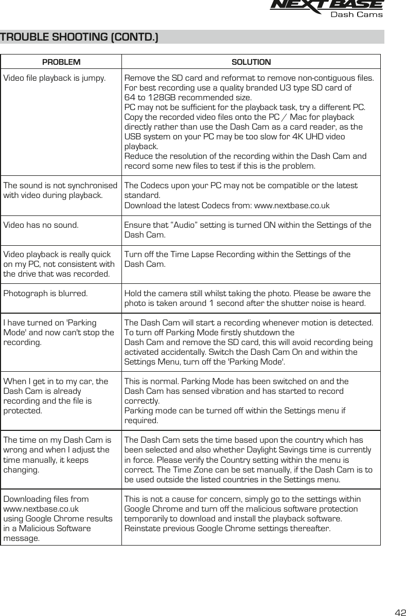 Video file playback is jumpy.The sound is not synchronisedwith video during playback.Video has no sound.Video playback is really quickon my PC, not consistent withthe drive that was recorded.Photograph is blurred.I have turned on 'ParkingMode' and now can't stop therecording.When I get in to my car, theDash Cam is alreadyrecording and the file is protected. The time on my Dash Cam iswrong and when I adjust thetime manually, it keepschanging.Downloading files fromwww.nextbase.co.ukusing Google Chrome results in a Malicious Softwaremessage.Remove the SD card and reformat to remove non-contiguous files. For best recording use a quality branded U3 type SD card of 64 to 128GB recommended size. PC may not be sufficient for the playback task, try a different PC. Copy the recorded video files onto the PC / Mac for playback directly rather than use the Dash Cam as a card reader, as the USB system on your PC may be too slow for 4K UHD video playback.Reduce the resolution of the recording within the Dash Cam and record some new files to test if this is the problem.The Codecs upon your PC may not be compatible or the lateststandard.Download the latest Codecs from: www.nextbase.co.uk Ensure that &ldquo;Audio&rdquo; setting is turned ON within the Settings of the Dash Cam.Turn off the Time Lapse Recording within the Settings of the Dash Cam.Hold the camera still whilst taking the photo. Please be aware thephoto is taken around 1 second after the shutter noise is heard.The Dash Cam will start a recording whenever motion is detected. To turn off Parking Mode firstly shutdown theDash Cam and remove the SD card, this will avoid recording beingactivated accidentally. Switch the Dash Cam On and within theSettings Menu, turn off the 'Parking Mode'.This is normal. Parking Mode has been switched on and theDash Cam has sensed vibration and has started to recordcorrectly. Parking mode can be turned off within the Settings menu if required.The Dash Cam sets the time based upon the country which hasbeen selected and also whether Daylight Savings time is currently in force. Please verify the Country setting within the menu iscorrect. The Time Zone can be set manually, if the Dash Cam is tobe used outside the listed countries in the Settings menu.This is not a cause for concern, simply go to the settings within Google Chrome and turn off the malicious software protection temporarily to download and install the playback software.Reinstate previous Google Chrome settings thereafter.PROBLEM SOLUTIONTROUBLE SHOOTING (CONTD.)42