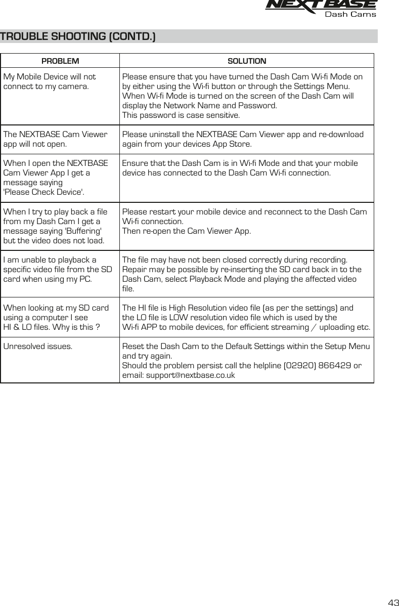 My Mobile Device will notconnect to my camera.The NEXTBASE Cam Viewerapp will not open.When I open the NEXTBASECam Viewer App I get amessage saying'Please Check Device'.When I try to play back a filefrom my Dash Cam I get amessage saying 'Buffering'but the video does not load.I am unable to playback a specific video file from the SD card when using my PC.When looking at my SD cardusing a computer I seeHI &amp; LO files. Why is this ?Unresolved issues.Please ensure that you have turned the Dash Cam Wi-fi Mode onby either using the Wi-fi button or through the Settings Menu.When Wi-fi Mode is turned on the screen of the Dash Cam willdisplay the Network Name and Password.This password is case sensitive.Please uninstall the NEXTBASE Cam Viewer app and re-downloadagain from your devices App Store.Ensure that the Dash Cam is in Wi-fi Mode and that your mobiledevice has connected to the Dash Cam Wi-fi connection.Please restart your mobile device and reconnect to the Dash CamWi-fi connection.Then re-open the Cam Viewer App.The file may have not been closed correctly during recording.Repair may be possible by re-inserting the SD card back in to theDash Cam, select Playback Mode and playing the affected videofile.The HI file is High Resolution video file (as per the settings) andthe LO file is LOW resolution video file which is used by theWi-fi APP to mobile devices, for efficient streaming / uploading etc.Reset the Dash Cam to the Default Settings within the Setup Menu and try again.Should the problem persist call the helpline (02920) 866429 or email: support@nextbase.co.uk TROUBLE SHOOTING (CONTD.)PROBLEM SOLUTION43