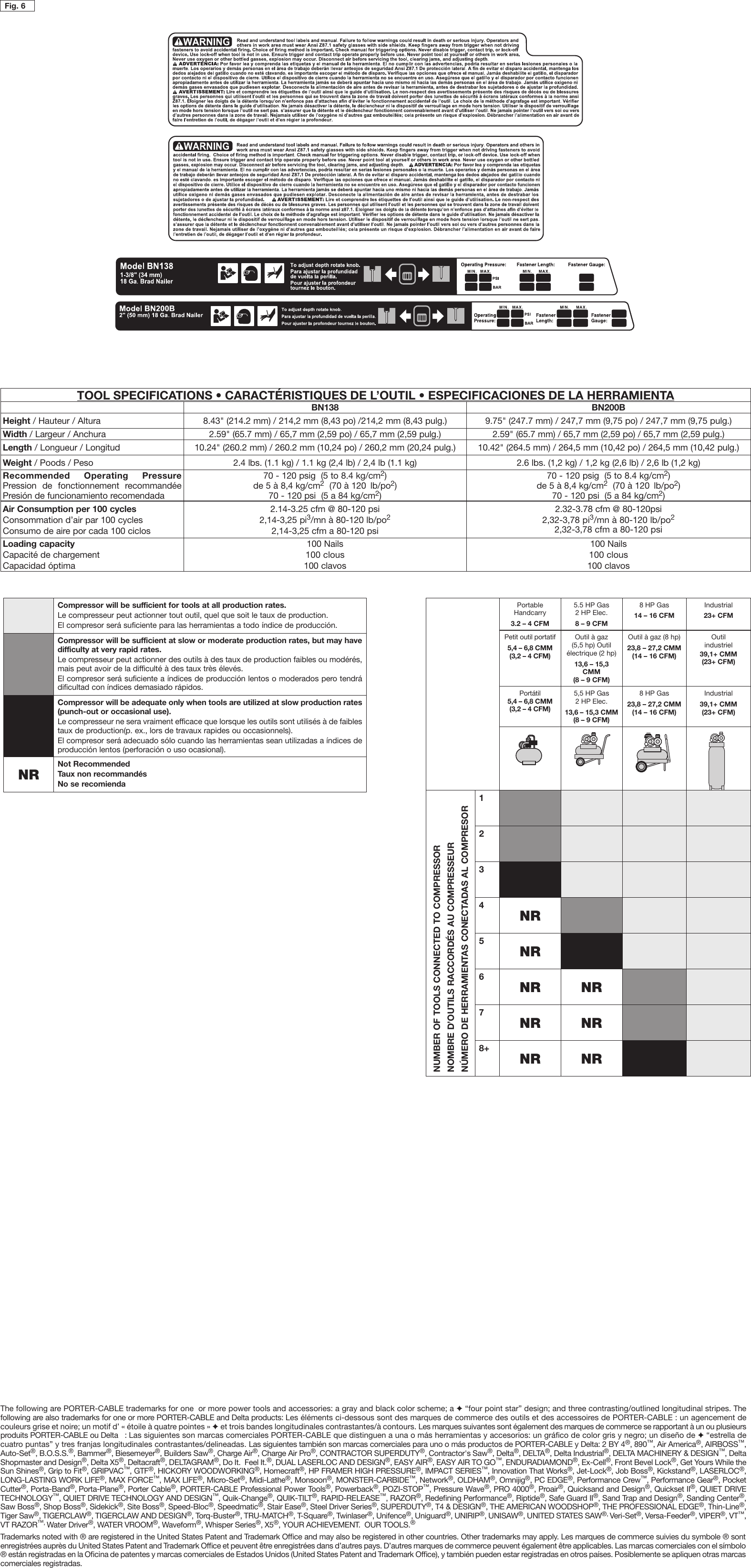 Page 6 of 7 - Porter-Cable Porter-Cable-Bn200B-Users-Manual-  Porter-cable-bn200b-users-manual