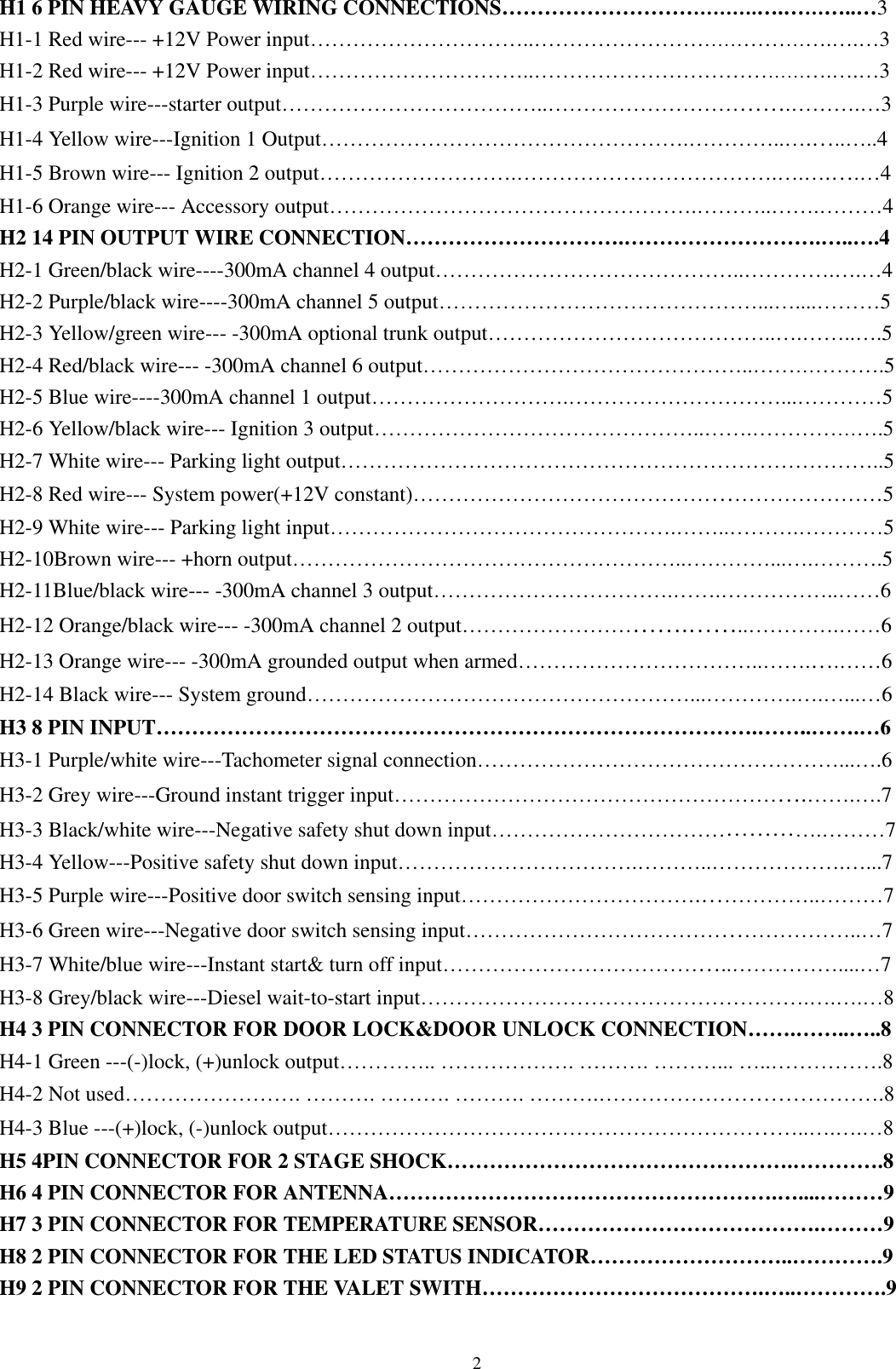 Portman Security System Co AM805043392 Remote Control (Transmitter) User Manual