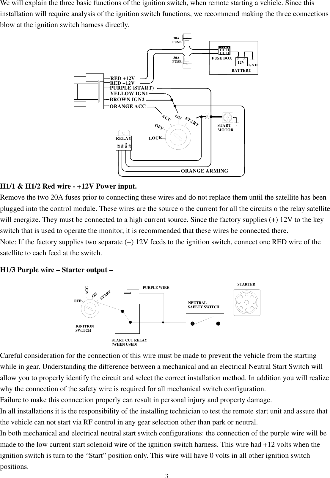 Portman Security System Co AM805043392 Remote Control (Transmitter) User Manual