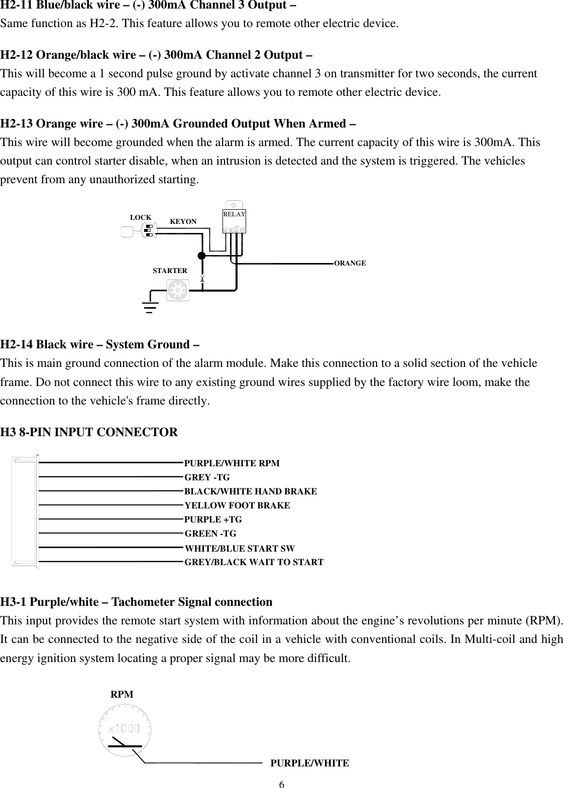 Portman Security System Co AM805043392 Remote Control (Transmitter) User Manual
