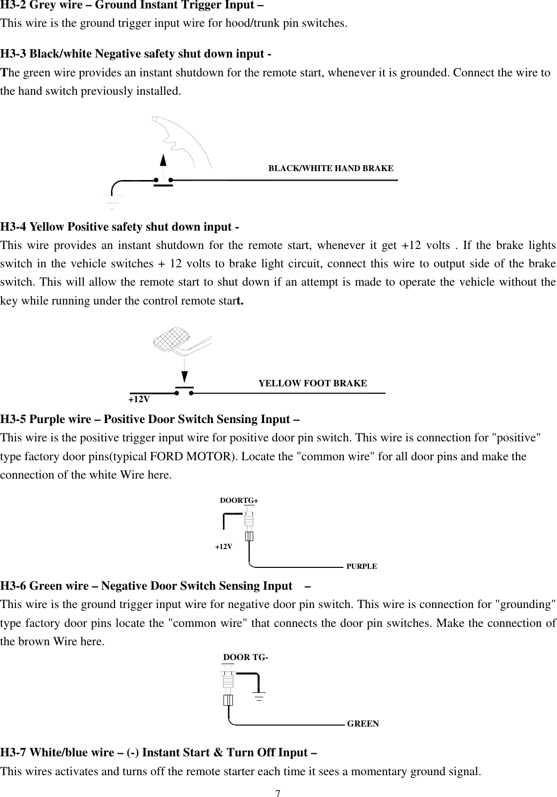 Portman Security System Co AM805043392 Remote Control (Transmitter) User Manual