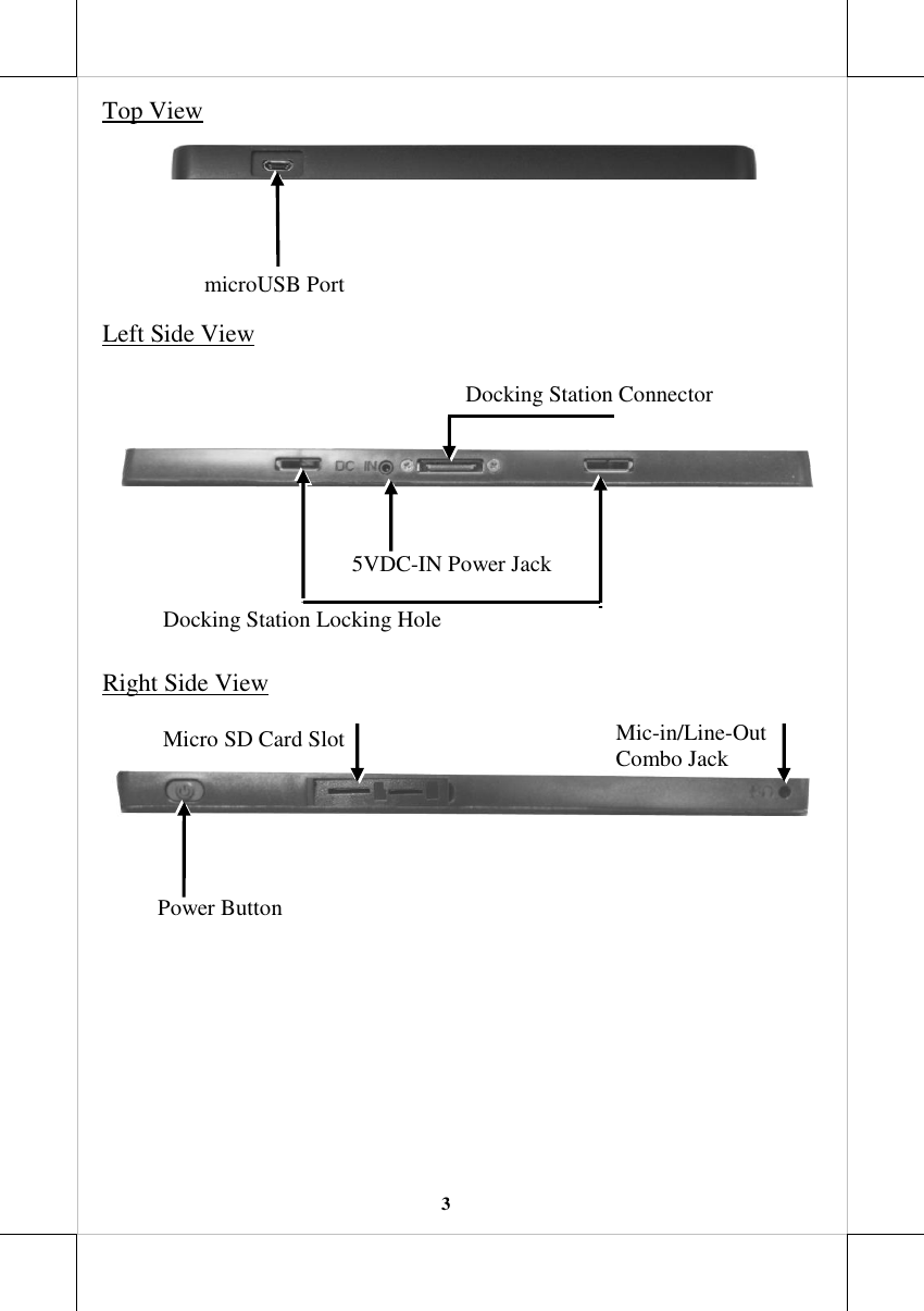   3 Top View     Left Side View     Right Side View   microUSB Port Power Button Micro SD Card Slot Mic-in/Line-Out Combo Jack Docking Station Connector  5VDC-IN Power Jack Docking Station Locking Hole 