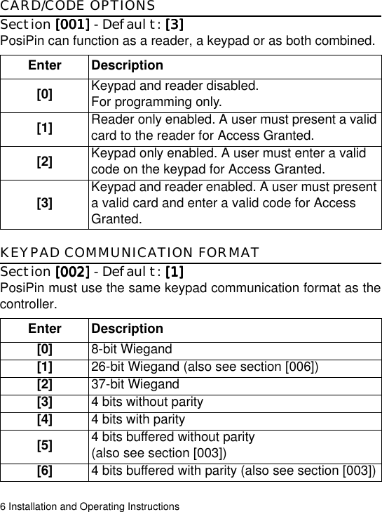 6 Installation and Operating InstructionsCARD/CODE OPTIONSSection [001][001][001][001] - Default: [3][3][3][3]PosiPin can function as a reader, a keypad or as both combined.KEYPAD COMMUNICATION FORMATSection [002][002][002][002] - Default: [1][1][1][1]PosiPin must use the same keypad communication format as thecontroller. Enter Description[0] Keypad and reader disabled. For programming only. [1] Reader only enabled. A user must present a valid card to the reader for Access Granted.[2] Keypad only enabled. A user must enter a valid code on the keypad for Access Granted.[3] Keypad and reader enabled. A user must present a valid card and enter a valid code for Access Granted.Enter Description[0] 8-bit Wiegand [1] 26-bit Wiegand (also see section [006])[2] 37-bit Wiegand[3] 4 bits without parity[4] 4 bits with parity[5] 4 bits buffered without parity(also see section [003])[6] 4 bits buffered with parity (also see section [003])