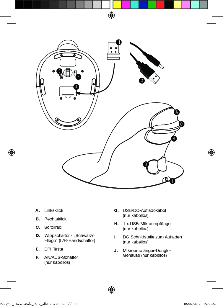 A.  LinksklickB.  RechtsklickC.  ScrollradD.  Wippschalter - &bdquo;Schwarze Fliege&ldquo; (L/R-Handschalter)E.  DPI-TasteF.  AN/AUS-Schalter (nur kabellos) G.  USB/DC-Auadekabel (nur kabellos)H.  1 x USB-Mikroempf&auml;nger (nur kabellos)I.  DC-Schnittstelle zum Auaden (nur kabellos)J.  Mikroempf&auml;nger-Dongle-Geh&auml;use (nur kabellos)Front SideTop Bottom AngleBackEFJFront SideTop Bottom AngleBackACBIDHGPenguin_User-Guide_0517_all-translations.indd   18 06/07/2017   15:30:22