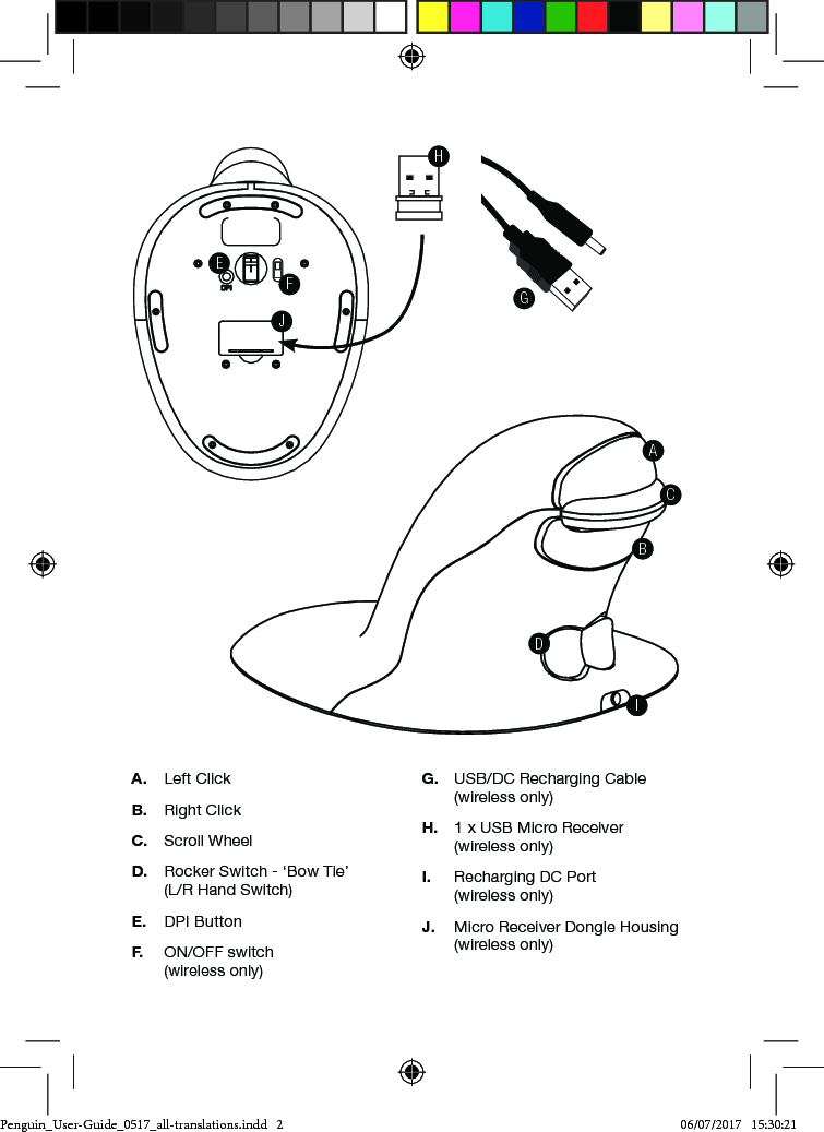 A.  Left ClickB.  Right ClickC.  Scroll WheelD.  Rocker Switch - &lsquo;Bow Tie&rsquo;  (L/R Hand Switch)E.  DPI ButtonF.  ON/OFF switch  (wireless only) G.  USB/DC Recharging Cable  (wireless only)H.  1 x USB Micro Receiver  (wireless only)I.  Recharging DC Port  (wireless only)J.  Micro Receiver Dongle Housing (wireless only)Front SideTop Bottom AngleBackEFJFront SideTop Bottom AngleBackACBIDHGPenguin_User-Guide_0517_all-translations.indd   2 06/07/2017   15:30:21
