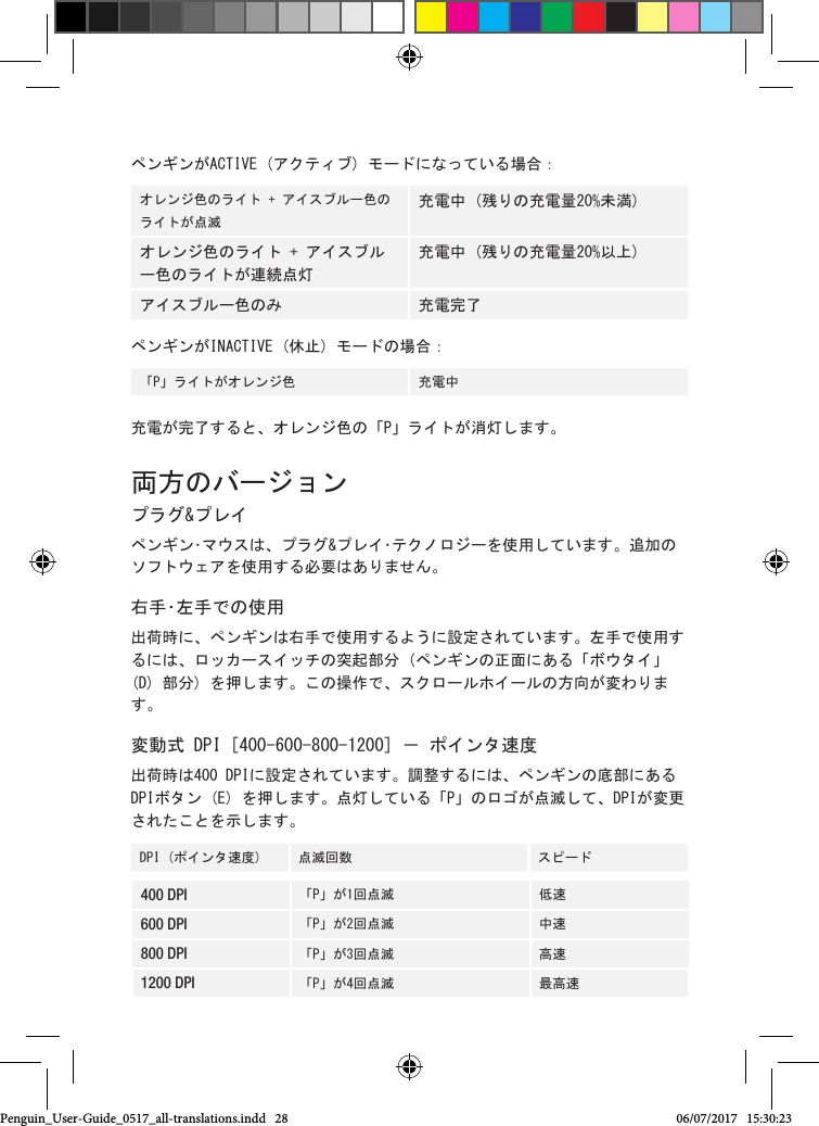 ペンギンがACTIVE (アクティブ) モードになっている場合：オレンジ色のライト + アイスブルー色のライトが点滅   充電中 (残りの充電量20%未満)オレンジ色のライト + アイスブルー色のライトが連続点灯   充電中 (残りの充電量20%以上)アイスブルー色のみ     充電完了ペンギンがINACTIVE (休止) モードの場合：「P」ライトがオレンジ色    充電中 充電が完了すると、オレンジ色の「P」ライトが消灯します。  両方のバージョンプラグ&amp;プレイペンギン･マウスは、プラグ&amp;プレイ･テクノロジーを使用しています。追加のソフトウェアを使用する必要はありません。右手･左手での使用出荷時に、ペンギンは右手で使用するように設定されています。左手で使用するには、ロッカースイッチの突起部分 (ペンギンの正面にある「ボウタイ」 (D) 部分) を押します。この操作で、スクロールホイールの方向が変わります。変動式 DPI [400-600-800-1200] － ポインタ速度出荷時は400 DPIに設定されています。調整するには、ペンギンの底部にあるDPIボタン (E) を押します。点灯している「P」のロゴが点滅して、DPIが変更されたことを示します。DPI (ポインタ速度) 点滅回数 スピード400 DPI 「P」が1回点滅 低速600 DPI 「P」が2回点滅 中速800 DPI 「P」が3回点滅 高速1200 DPI 「P」が4回点滅 最高速Penguin_User-Guide_0517_all-translations.indd   28 06/07/2017   15:30:23