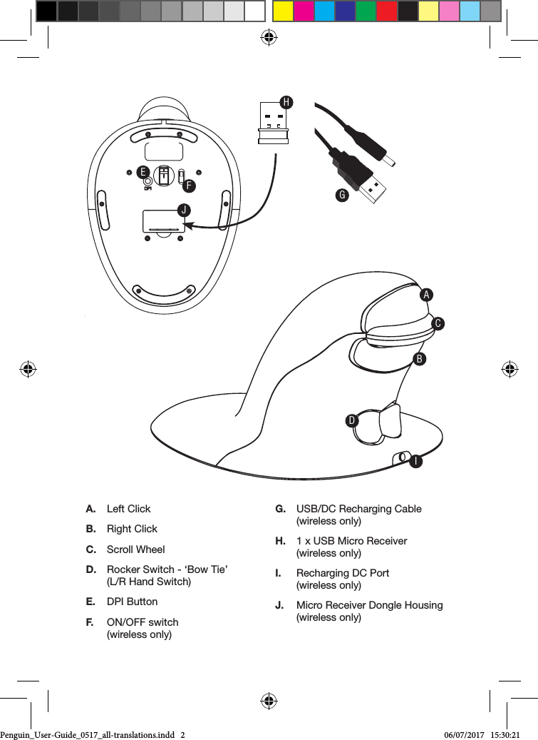 A.  Left ClickB.  Right ClickC.  Scroll WheelD.  Rocker Switch - &lsquo;Bow Tie&rsquo;  (L/R Hand Switch)E.  DPI ButtonF.  ON/OFF switch  (wireless only) G.  USB/DC Recharging Cable  (wireless only)H.  1 x USB Micro Receiver  (wireless only)I.  Recharging DC Port  (wireless only)J.  Micro Receiver Dongle Housing (wireless only)Front SideTop Bottom AngleBackEFJFront SideTop Bottom AngleBackACBIDHGPenguin_User-Guide_0517_all-translations.indd   2 06/07/2017   15:30:21