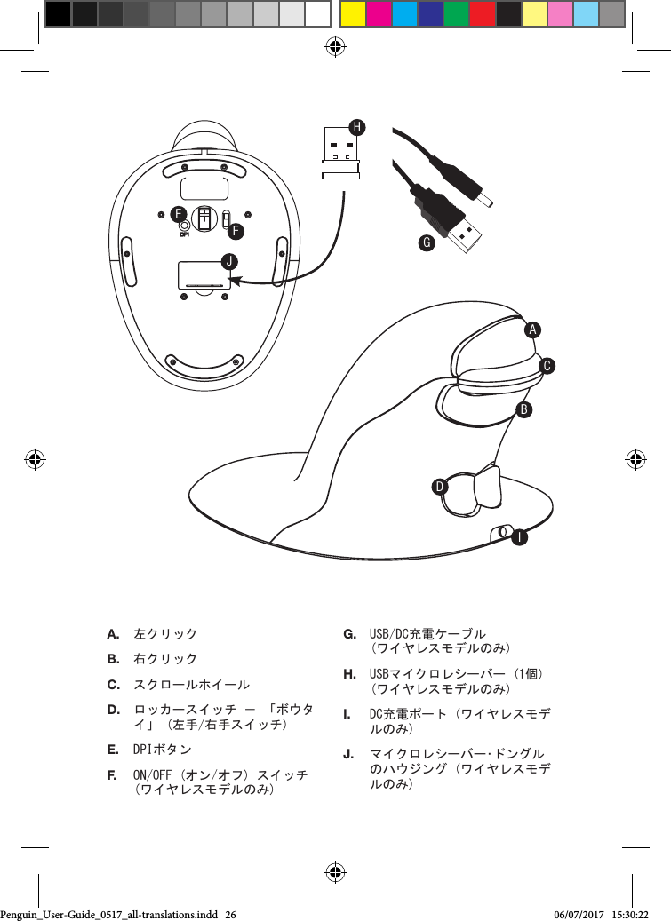 A.  左クリックB.  右クリックC.  スクロールホイールD.  ロッカースイッチ － 「ボウタイ」 (左手/右手スイッチ)E.  DPIボタンF.  ON/OFF (オン/オフ) スイッチ (ワイヤレスモデルのみ) G.  USB/DC充電ケーブル (ワイヤレスモデルのみ)H.  USBマイクロレシーバー (1個)  (ワイヤレスモデルのみ)I.  DC充電ポート (ワイヤレスモデルのみ)J.  マイクロレシーバー･ドングルのハウジング (ワイヤレスモデルのみ)Front SideTop Bottom AngleBackEFJFront SideTop Bottom AngleBackACBIDHGPenguin_User-Guide_0517_all-translations.indd   26 06/07/2017   15:30:22
