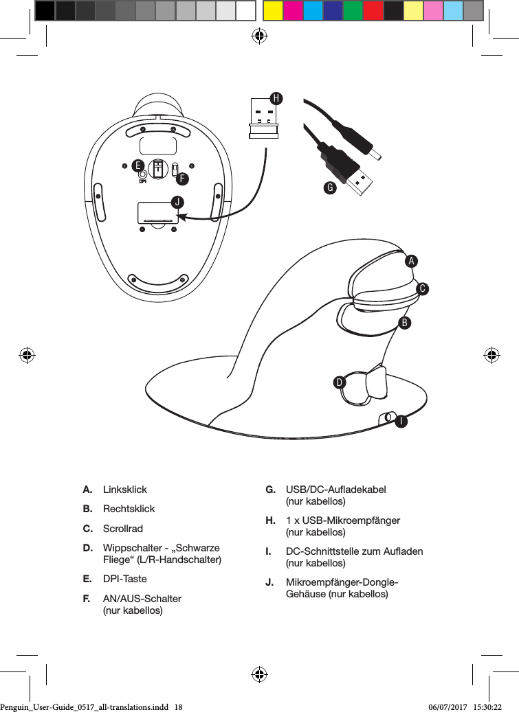 A.  LinksklickB.  RechtsklickC.  ScrollradD.  Wippschalter - &bdquo;Schwarze Fliege&ldquo; (L/R-Handschalter)E.  DPI-TasteF.  AN/AUS-Schalter (nur kabellos) G.  USB/DC-Auadekabel (nur kabellos)H.  1 x USB-Mikroempf&auml;nger (nur kabellos)I.  DC-Schnittstelle zum Auaden (nur kabellos)J.  Mikroempf&auml;nger-Dongle-Geh&auml;use (nur kabellos)Front SideTop Bottom AngleBackEFJFront SideTop Bottom AngleBackACBIDHGPenguin_User-Guide_0517_all-translations.indd   18 06/07/2017   15:30:22
