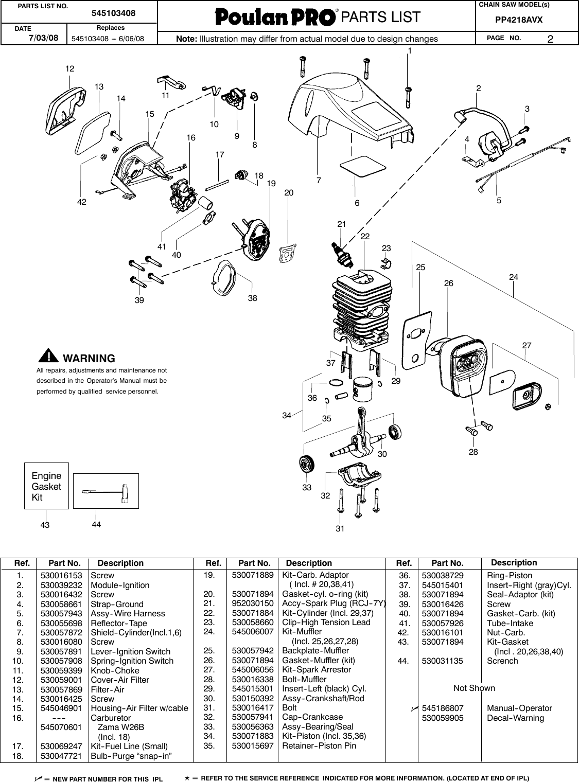 Poulan pp4218avx deals manual