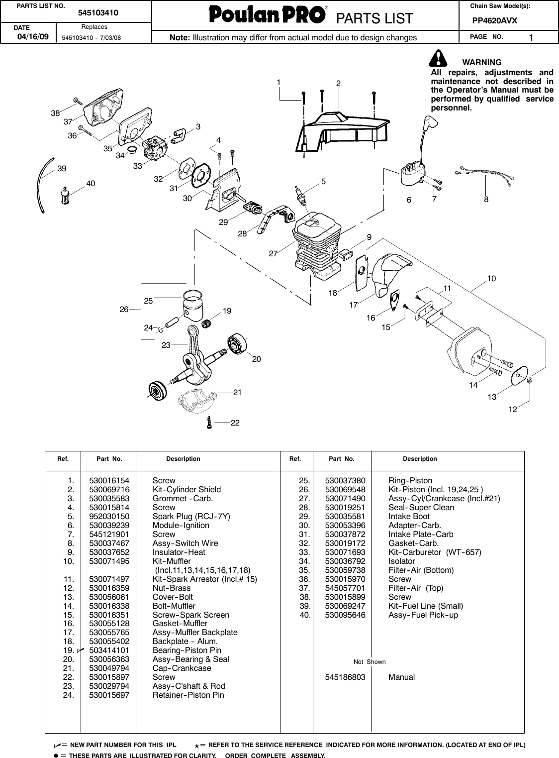Pp4620avx Parts Diagram Selling Clearance brunofuga.adv.br