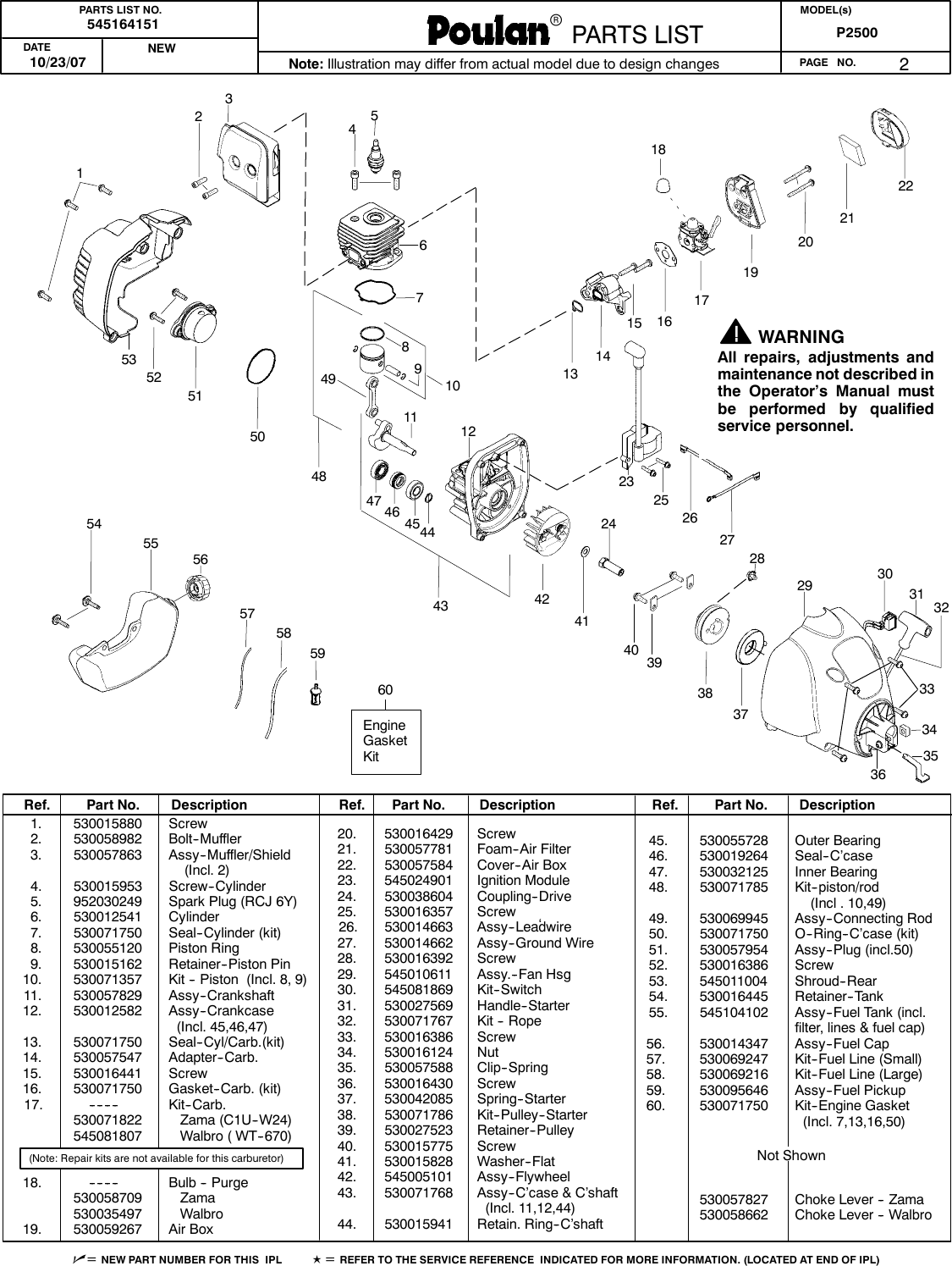 Page 2 of 2 - Poulan Poulan-P2500-Parts-Manual- IPL, POULAN, P2500, 2007-10, 545164151, 952711931, US  Poulan-p2500-parts-manual