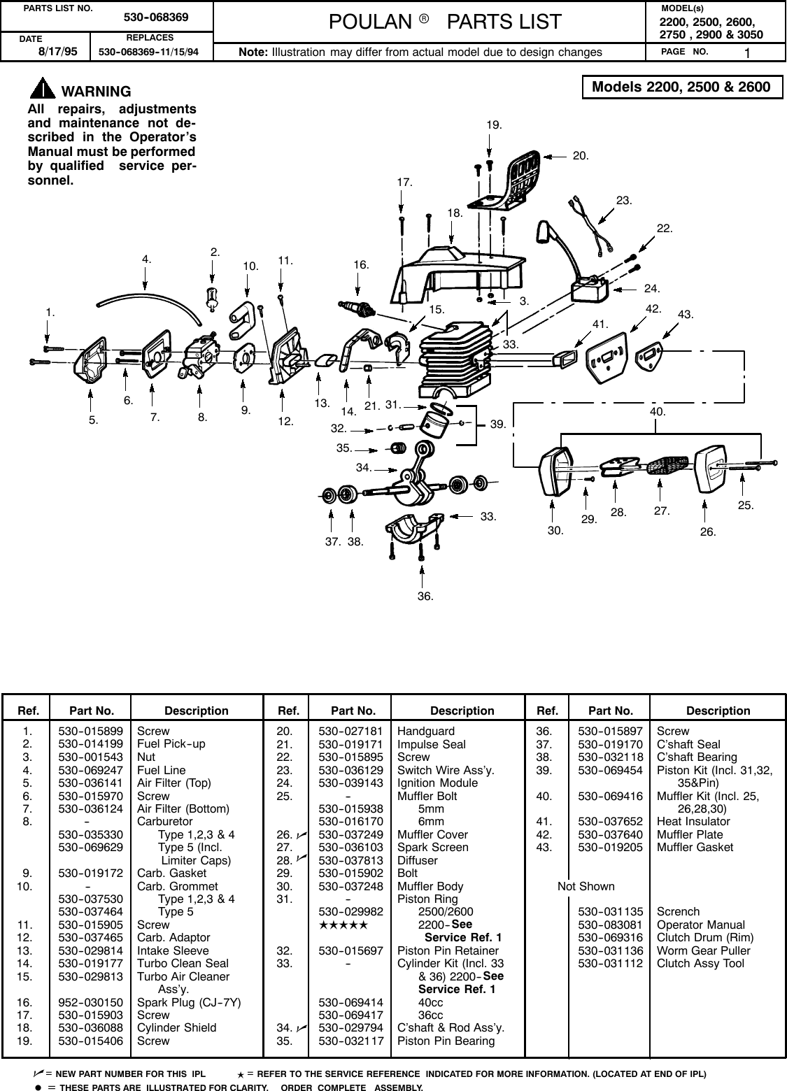 Page 1 of 6 - Poulan Poulan-P2500-Parts-Manual- IPL, 2200, 2500, 2600, 2750, 2900, 3050, 1995-08, CHAIN SAWS  Poulan-p2500-parts-manual