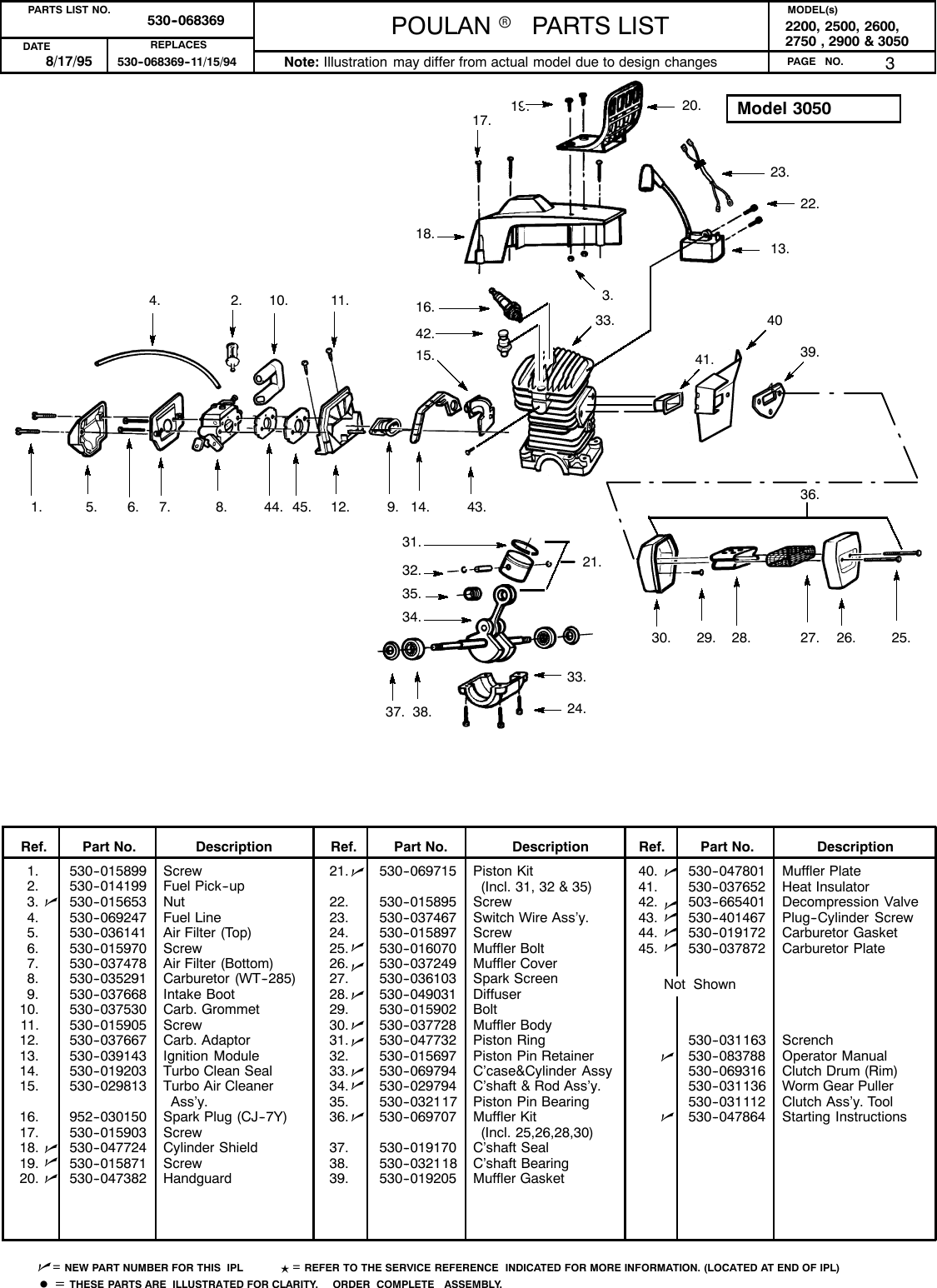 Page 3 of 6 - Poulan Poulan-P2500-Parts-Manual- IPL, 2200, 2500, 2600, 2750, 2900, 3050, 1995-08, CHAIN SAWS  Poulan-p2500-parts-manual