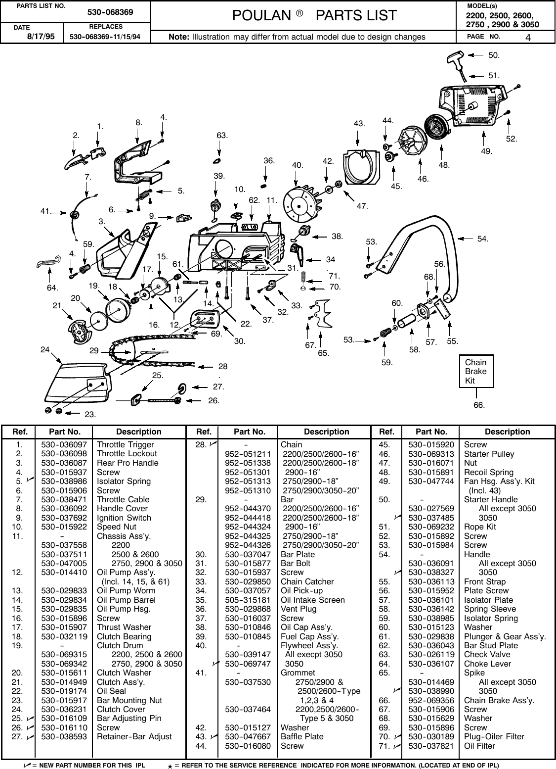 Page 4 of 6 - Poulan Poulan-P2500-Parts-Manual- IPL, 2200, 2500, 2600, 2750, 2900, 3050, 1995-08, CHAIN SAWS  Poulan-p2500-parts-manual