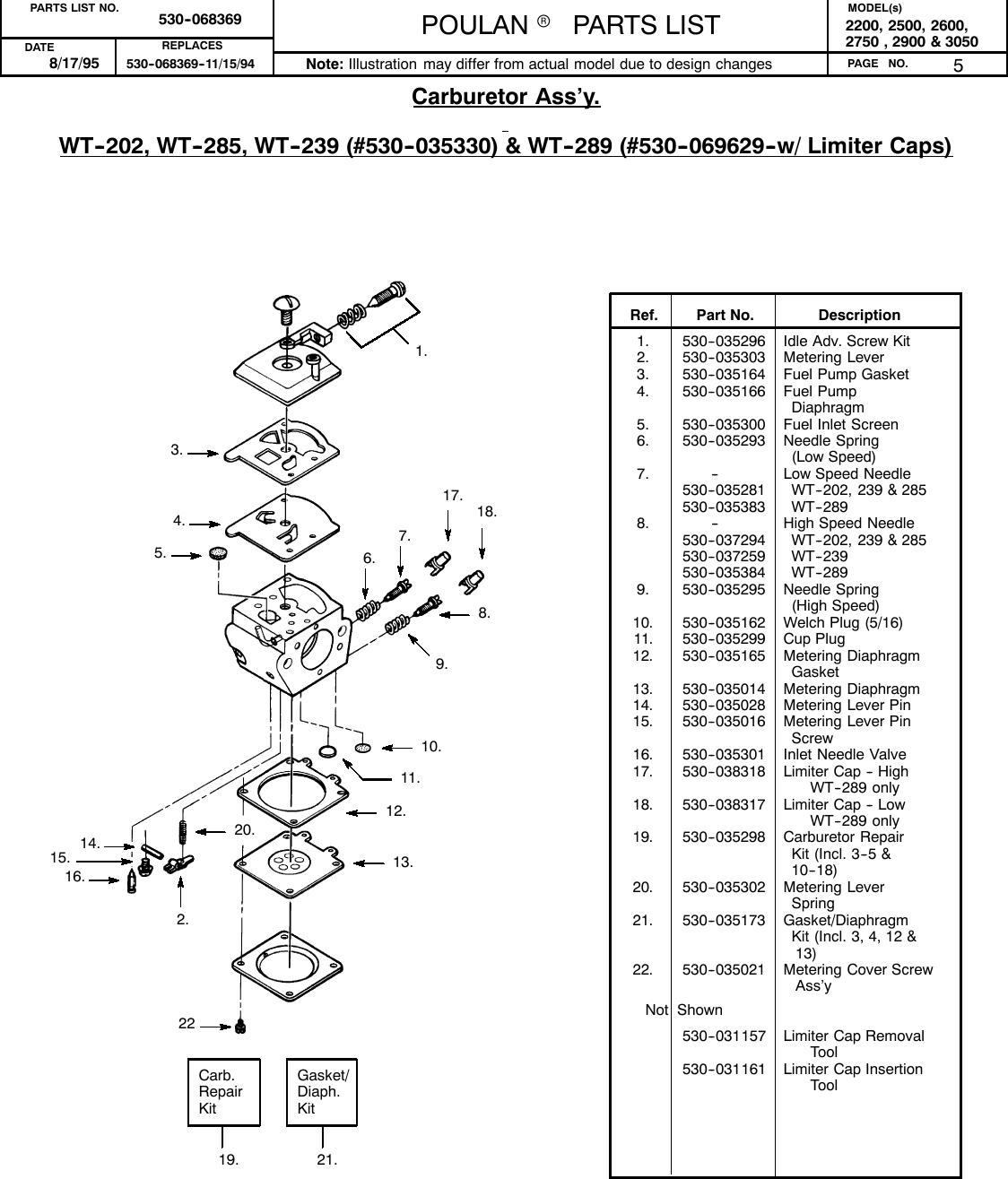 Page 5 of 6 - Poulan Poulan-P2500-Parts-Manual- IPL, 2200, 2500, 2600, 2750, 2900, 3050, 1995-08, CHAIN SAWS  Poulan-p2500-parts-manual