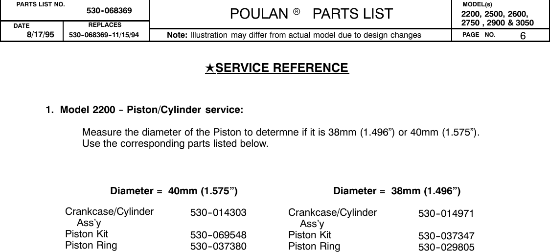 Page 6 of 6 - Poulan Poulan-P2500-Parts-Manual- IPL, 2200, 2500, 2600, 2750, 2900, 3050, 1995-08, CHAIN SAWS  Poulan-p2500-parts-manual