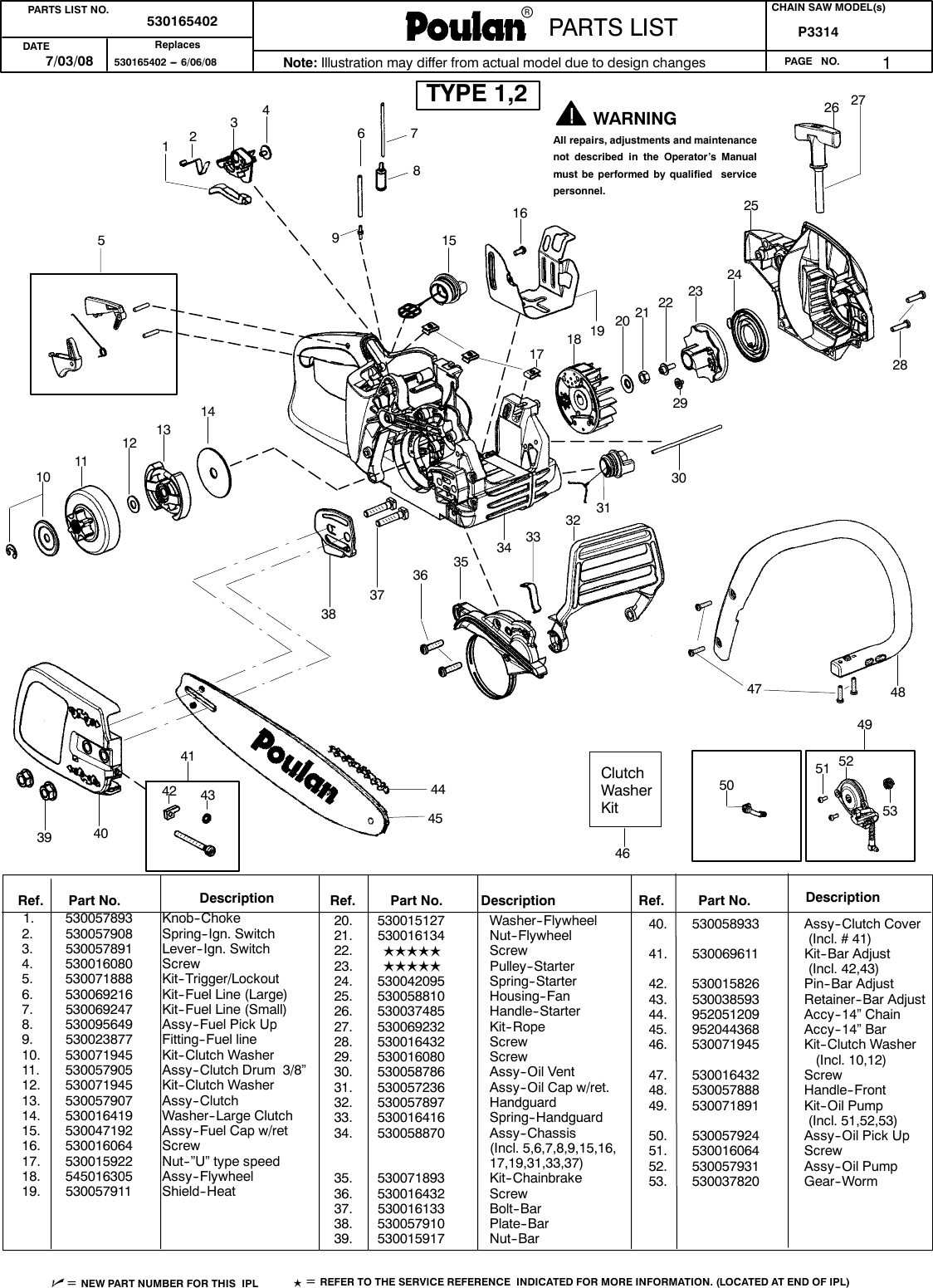 Poulan P3314 Parts Diagram - Hanenhuusholli