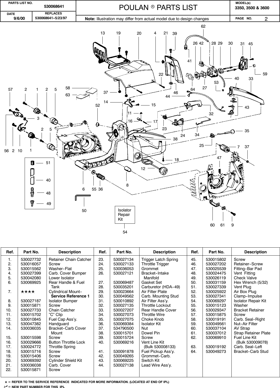 Page 2 of 4 - Poulan Poulan-P3500-Parts-Manual- IPL, 3350, 3500, 3600, 2000-09, CHAIN SAWS  Poulan-p3500-parts-manual