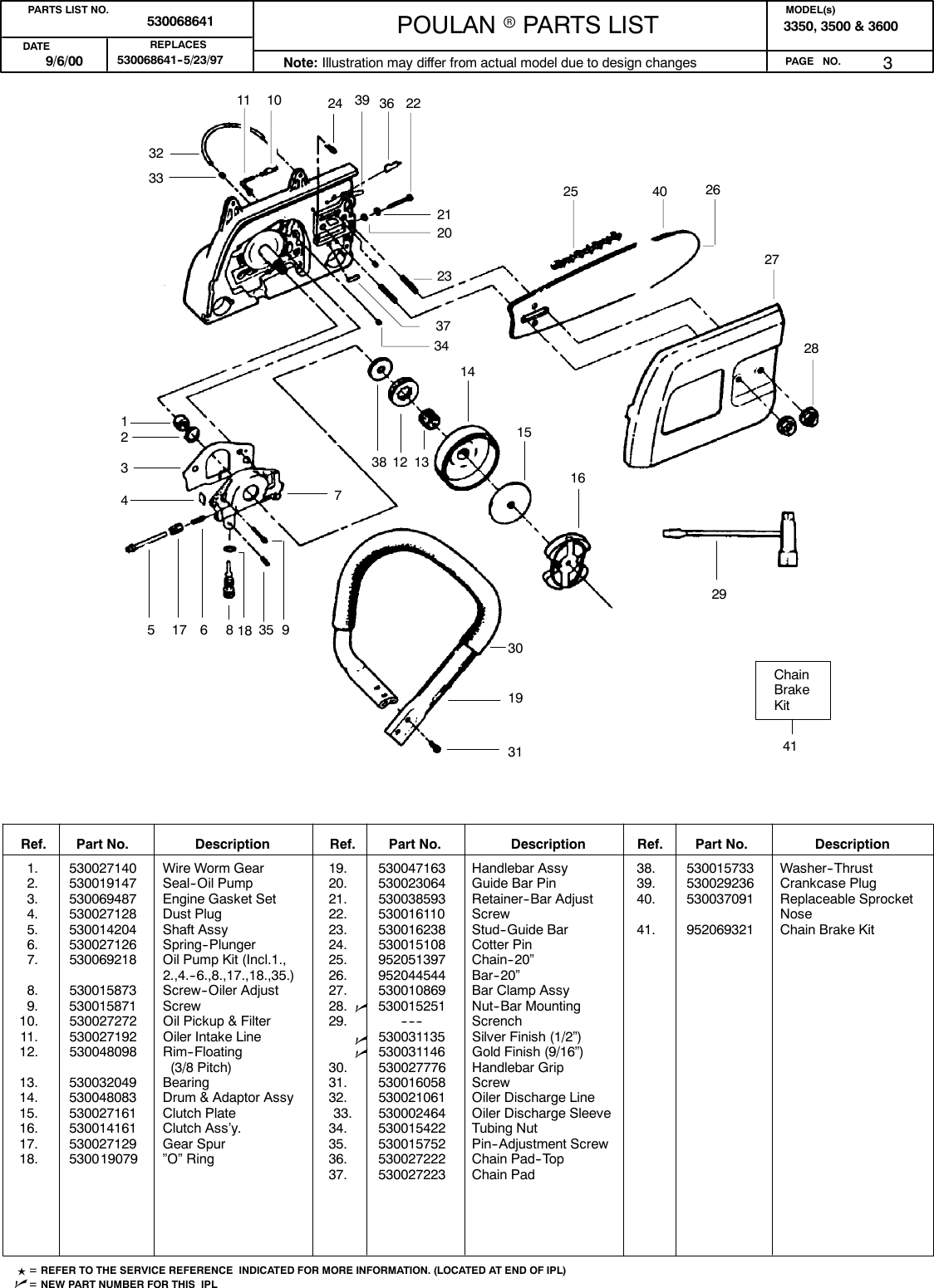 Page 3 of 4 - Poulan Poulan-P3500-Parts-Manual- IPL, 3350, 3500, 3600, 2000-09, CHAIN SAWS  Poulan-p3500-parts-manual