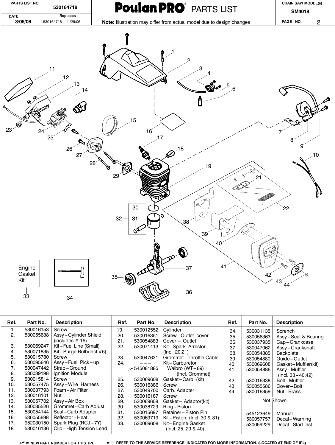 Page 2 of 3 - Poulan Poulan-P4018Wt-Parts-Manual- IPL, SM4018, 2008-03, CHAIN SAWS  Poulan-p4018wt-parts-manual