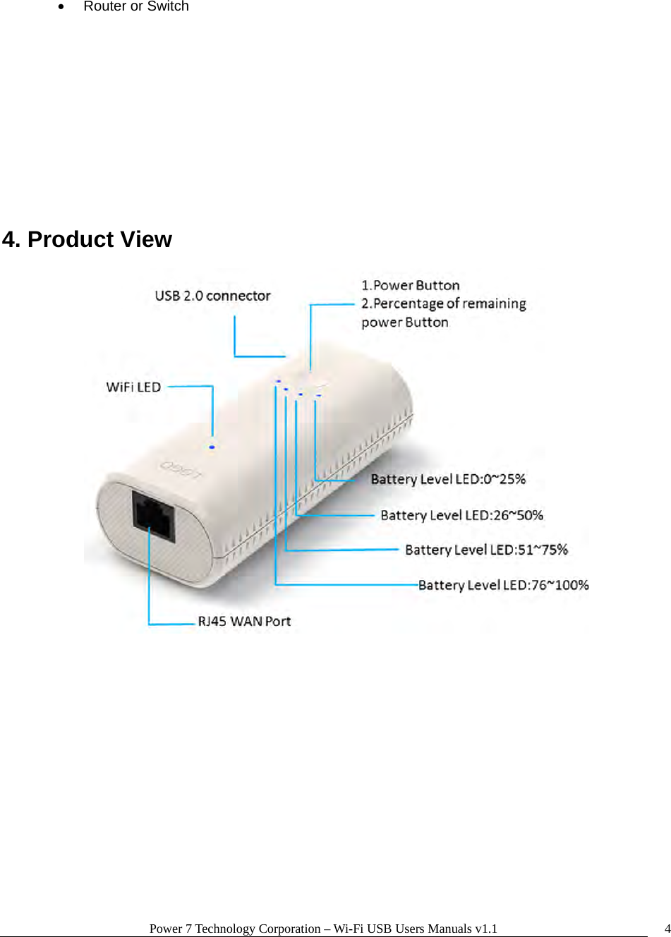 Power 7 Technology Corporation – Wi-Fi USB Users Manuals v1.1  4  Router or Switch          4. Product View  