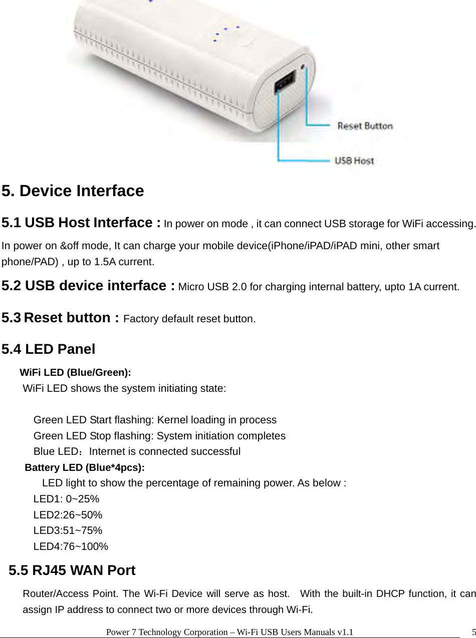 Power 7 Technology Corporation – Wi-Fi USB Users Manuals v1.1  5 5. Device Interface   5.1 USB Host Interface : In power on mode , it can connect USB storage for WiFi accessing. In power on &amp;off mode, It can charge your mobile device(iPhone/iPAD/iPAD mini, other smart phone/PAD) , up to 1.5A current. 5.2 USB device interface : Micro USB 2.0 for charging internal battery, upto 1A current. 5.3 Reset button : Factory default reset button. 5.4 LED Panel WiFi LED (Blue/Green):  WiFi LED shows the system initiating state:  Green LED Start flashing: Kernel loading in process Green LED Stop flashing: System initiation completes Blue LED：Internet is connected successful  Battery LED (Blue*4pcs):   LED light to show the percentage of remaining power. As below :   LED1: 0~25% LED2:26~50% LED3:51~75% LED4:76~100%   5.5 RJ45 WAN Port Router/Access Point. The Wi-Fi Device will serve as host.  With the built-in DHCP function, it can assign IP address to connect two or more devices through Wi-Fi. 