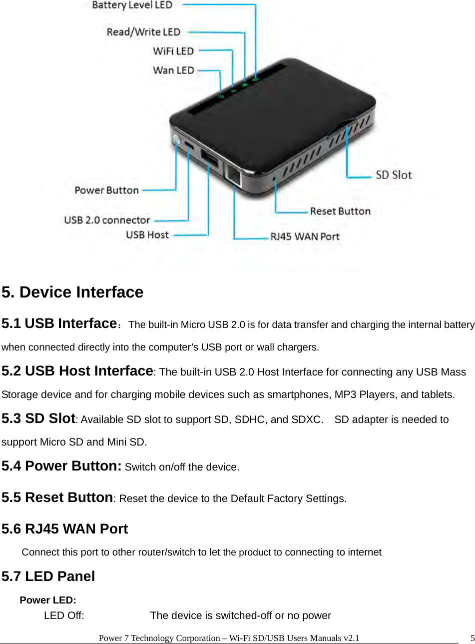 Power 7 Technology Corporation – Wi-Fi SD/USB Users Manuals v2.1  5 5. Device Interface   5.1 USB Interface：  The built-in Micro USB 2.0 is for data transfer and charging the internal battery when connected directly into the computer’s USB port or wall chargers. 5.2 USB Host Interface: The built-in USB 2.0 Host Interface for connecting any USB Mass Storage device and for charging mobile devices such as smartphones, MP3 Players, and tablets.   5.3 SD Slot: Available SD slot to support SD, SDHC, and SDXC.    SD adapter is needed to support Micro SD and Mini SD. 5.4 Power Button: Switch on/off the device. 5.5 Reset Button: Reset the device to the Default Factory Settings. 5.6 RJ45 WAN Port Connect this port to other router/switch to let the product to connecting to internet 5.7 LED Panel Power LED: LED Off:       The device is switched-off or no power 