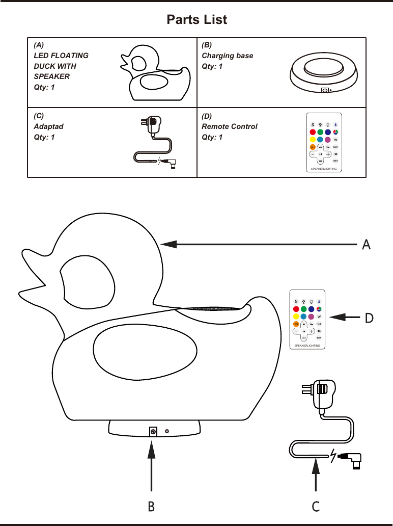 Parts ListSPEAKERLIGHTING(A)LED FLOATING DUCK WITH SPEAKERQty: 1(B)Charging baseQty: 1(C)Adaptad Qty: 1(D)Remote ControlQty: 1SPEAKERLIGHTING