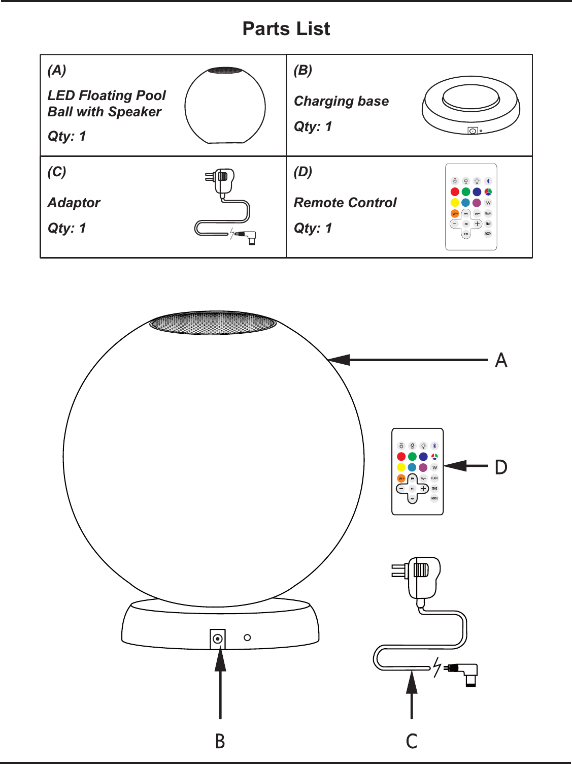 Parts List(A)LED Floating Pool Ball with SpeakerQty: 1(B)Charging baseQty: 1(C)AdaptorQty: 1(D)Remote ControlQty: 1