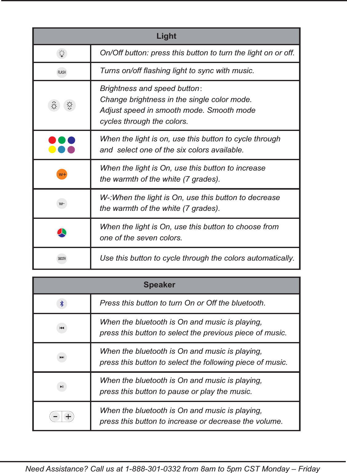 LightOn/Off button: press this button to turn the light on or off.Turns on/off flashing light to sync with music.Brightness and speed button：Change brightness in the single color mode.Adjust speed in smooth mode. Smooth mode cycles through the colors.When the light is on, use this button to cycle through and  select one of the six colors available.When the light is On, use this button to increase the warmth of the white (7 grades).W-:When the light is On, use this button to decrease the warmth of the white (7 grades).When the light is On, use this button to choose from one of the seven colors.Use this button to cycle through the colors automatically.SpeakerPress this button to turn On or Off the bluetooth.When the bluetooth is On and music is playing, press this button to select the previous piece of music.When the bluetooth is On and music is playing, press this button to select the following piece of music.When the bluetooth is On and music is playing, press this button to pause or play the music.When the bluetooth is On and music is playing, press this button to increase or decrease the volume.Need Assistance? Call us at 1-888-301-0332 from 8am to 5pm CST Monday &ndash; Friday