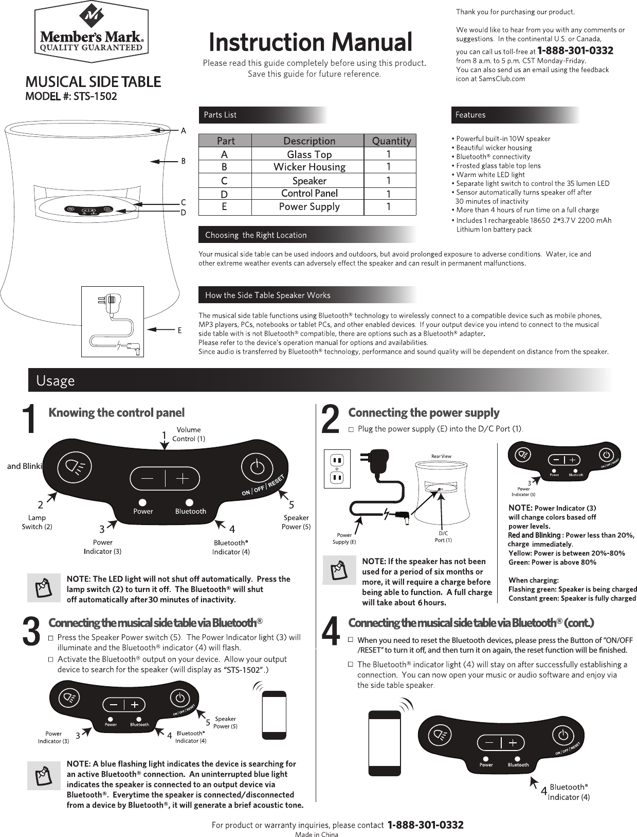 *&ldquo;STS-1502&rdquo;6and BlinkingWhen you need to reset the Bluetooth devices, please press the Button of &rdquo;ON/OFF/RESET&rdquo; to turn it o, and then turn it on again, the reset function will be nished.Red and Blinking