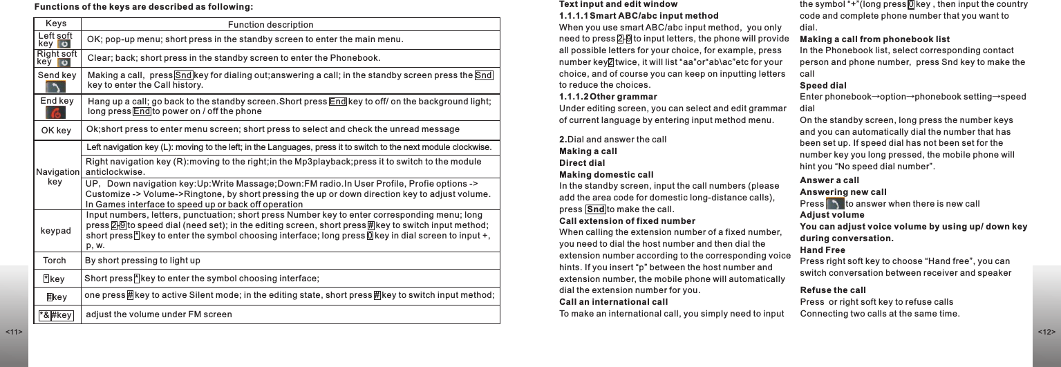 Functions of the keys are described as following:Keys Function descriptionLeft soft key  OK; pop-up menu; short press in the standby screen to enter the main menu.Right softkey Clear; back; short press in the standby screen to enter the Phonebook.Send key Making a call,  press Snd key for dialing out;answering a call; in the standby screen press the Snd key to enter the Call history.OK key Ok;short press to enter menu screen; short press to select and check the unread message Navigation     keyLeft navigation key (L): moving to the left; in the Languages, press it to switch to the next module clockwise.Right navigation key (R):moving to the right;in the Mp3playback;press it to switch to the module anticlockwise.End key Hang up a call; go back to the standby screen.Short press End key to off/ on the background light; long press End to power on / off the phoneText input and edit window1.1.1.1 Smart ABC/abc input methodWhen you use smart ABC/abc input method,  you only need to press 2-9 to input letters, the phone will provide all possible letters for your choice, for example, press number key2 twice, it will list “aa”or“ab\ac”etc for your choice, and of course you can keep on inputting letters to reduce the choices.1.1.1.2 Other grammarUnder editing screen, you can select and edit grammar of current language by entering input method menu.2.Dial and answer the callMaking a callDirect dialMaking domestic callIn the standby screen, input the call numbers (please add the area code for domestic long-distance calls), press  Snd to make the call.Call extension of fixed numberWhen calling the extension number of a fixed number, you need to dial the host number and then dial the extension number according to the corresponding voice hints. If you insert “p” between the host number and extension number, the mobile phone will automatically dial the extension number for you. Call an international callTo make an international call, you simply need to input keypadInput numbers, letters, punctuation; short press Number key to enter corresponding menu; long press 2-9 to speed dial (need set); in the editing screen, short press # key to switch input method; short press * key to enter the symbol choosing interface; long press 0 key in dial screen to input +, p, w.Torch By short pressing to light up* key Short press * key to enter the symbol choosing interface;#key one press # key to active Silent mode; in the editing state, short press # key to switch input method;*&amp; #key adjust the volume under FM screenUP, Down navigation key:Up:Write Massage;Down:FM radio.In User Profile, Profie options -&gt; Customize -&gt; Volume-&gt;Ringtone, by short pressing the up or down direction key to adjust volume.  In Games interface to speed up or back off operationthe symbol “+”(long press 0 key , then input the country code and complete phone number that you want to dial.Making a call from phonebook listIn the Phonebook list, select corresponding contact person and phone number,  press Snd key to make the callSpeed dialEnter phonebook→option→phonebook setting→speed dialOn the standby screen, long press the number keys and you can automatically dial the number that has been set up. If speed dial has not been set for the number key you long pressed, the mobile phone will hint you “No speed dial number”.Answer a callAnswering new callPress         to answer when there is new callAdjust volumeYou can adjust voice volume by using up/ down key during conversation.Hand FreePress right soft key to choose “Hand free”, you can switch conversation between receiver and speakerRefuse the call                                          Press  or right soft key to refuse calls Connecting two calls at the same time.&lt;12&gt;&lt;11&gt;