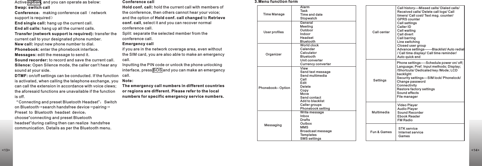 Active option, and you can operate as below: Swap: switch callConference：making conference call（network support is required）End single call: hang up the current call.End all calls: hang up all the current calls.Transfer (network support is required): transfer the current call to your designated phone number.New call: input new phone number to dial. Phonebook: enter the phonebook interface.Messages: edit the message to send it.Sound recorder: to record and save the current call.Silence: Open Silence mode, the caller can&apos;t hear any sound at your side.DTMF: on/off settings can be conducted. If the function is activated, when calling the telephone exchange, you can call the extension in accordance with voice clews; the aforesaid functions are unavailable if the function is off.“Connecting and preset Bluetooth Headset”：Switch on Bluetooth→search handsfree device→pairing→Preset to Bluetooth headset device； choose“connecting and preset Bluetooth headset”during calling then can realize  handsfree communication. Details as per the Bluetooth menu.Conference callHold conf. call: hold the current call with members of the conference, then others cannot hear your voice; and the option of Hold conf. call changed to Retrieve conf. call, select it and you can recover normal conference call.Split: separate the selected member from the conference call.Emergency callif you are in the network coverage area, even without the SIM card, you are also able to make an emergency call. Inputting the PIN code or unlock the phone unlocking interface, press SOS and you can make an emergency call.Note: The emergency call numbers in different countries or regions are different. Please refer to the local numbers for specific emergency service numbers.3.Menu function formTime ManageAlarmTaskTime and dateStopwatchUser profilesGeneralMeetingOutdoorIndoorHeadsetBluetoothOrganizerWorld clockCalendarCalculatorBluetoothUnit converter Currency converter Phonebook– OptionViewSend text messageSend multimediaCallEditDeleteCopyMoveSend contactAdd to blacklistCaller groupsPhonebook settingMessagingWrite message InboxDraftsOutboxMMSBroadcast messageTemplatesSMS settingsCall centerCall history---Missed calls/ Dialed calls/ Received calls/ Delete call logs/ Call timers/ Call cost/ Text msg. counter/ GPRS counterCall settingsCaller IDCall waitingCall divertCall barringLine switchingClosed user groupAdvance settings------Blacklist/ Auto redial/ Call time display/ Call time reminder/ Auto quick endSettingsPhone settings----Schedule power on/ off;Language; Pref. Input methods; Display; /Shortcuts/ Dedicated key /Mode; LCD backlightSecurity settings---SIM lock/ Phonelock/ Change passwordConnectivityRestore factory settingsSound effectsFile managerMultimediaVideo PlayerAudio PlayerSound RecorderEbook ReaderFM RadioFun &amp; GamesSTK serviceInternet serviceGames&lt;13&gt; &lt;14&gt;