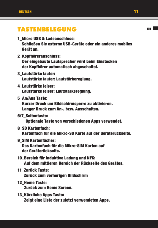 DE11DEUTSCHTASTENBELEGUNG1_ Micro USB &amp; Ladeanschluss:Schließen Sie externe USB-Geräte oder ein anderes mobiles Gerät an. 2_ Kopfhöreranschluss:Der eingebaute Lautsprecher wird beim Einstecken der Kopfhörer automatisch abgeschaltet.3_ Lautstärke  lauter:Lautstärke lauter: Lautstärkereglung.4_ Lautstärke  leiser:Lautstärke leiser: Lautstärkereglung.5_ An/Aus  Taste:Kurzer Druck um Bildschirmsperre zu aktivieren. Langer Druck zum An-, bzw. Ausschalten.6/7_ Seitentaste:Optionale Taste von verschiedenen Apps verwendet.8_ SD  Kartenfach:Kartenfach für die Mikro-SD Karte auf der Geräterückseite.9_ SIM  Kartenfächer:Das Kartenfach für die Mikro-SIM Karten auf der Geräterückseite.10_ Bereich für Induktive Ladung und NFC:Auf dem mittleren Bereich der Rückseite des Gerätes.11_ Zurück  Taste:Zurück zum vorherigen Bildschirm12_ Home  Taste:Zurück zum Home Screen.13_ Kürzliche Apps Taste:Zeigt eine Liste der zuletzt verwendeten Apps.DE11DEUTSCHTASTENBELEGUNG1_ Micro USB &amp; Ladeanschluss:Schließen Sie externe USB-Geräte oder ein anderes mobiles Gerät an. 2_ Kopfhöreranschluss:Der eingebaute Lautsprecher wird beim Einstecken der Kopfhörer automatisch abgeschaltet.3_ Lautstärke  lauter:Lautstärke lauter: Lautstärkereglung.4_ Lautstärke  leiser:Lautstärke leiser: Lautstärkereglung.5_ An/Aus  Taste:Kurzer Druck um Bildschirmsperre zu aktivieren. Langer Druck zum An-, bzw. Ausschalten.6/7_ Seitentaste:Optionale Taste von verschiedenen Apps verwendet.8_ SD  Kartenfach:Kartenfach für die Mikro-SD Karte auf der Geräterückseite.9_ SIM  Kartenfächer:Das Kartenfach für die Mikro-SIM Karten auf der Geräterückseite.10_ Bereich für Induktive Ladung und NFC:Auf dem mittleren Bereich der Rückseite des Gerätes.11_ Zurück  Taste:Zurück zum vorherigen Bildschirm12_ Home  Taste:Zurück zum Home Screen.13_ Kürzliche Apps Taste:Zeigt eine Liste der zuletzt verwendeten Apps.