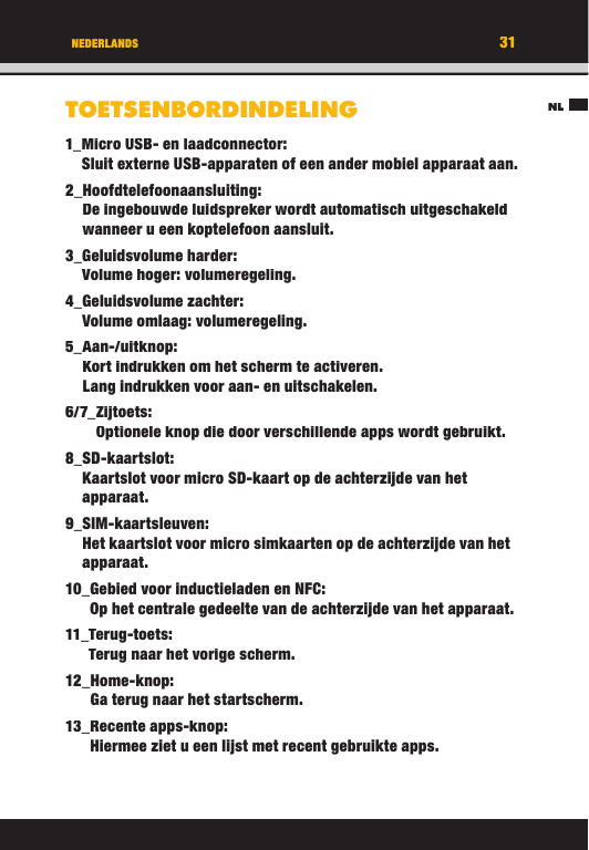 31NLNEDERLANDSTOETSENBORDINDELING1_ Micro USB- en laadconnector:Sluit externe USB-apparaten of een ander mobiel apparaat aan.2_  Hoofdtelefoonaansluiting:De ingebouwde luidspreker wordt automatisch uitgeschakeld wanneer u een koptelefoon aansluit.3_  Geluidsvolume  harder:Volume hoger: volumeregeling.4_   Geluidsvolume  zachter: Volume omlaag: volumeregeling.5_  Aan-/uitknop:Kort indrukken om het scherm te activeren. Lang indrukken voor aan- en uitschakelen.6/7_   Zijtoets:Optionele knop die door verschillende apps wordt gebruikt.8_  SD-kaartslot:Kaartslot voor micro SD-kaart op de achterzijde van het apparaat.9_   SIM-kaartsleuven:Het kaartslot voor micro simkaarten op de achterzijde van het apparaat.10_   Gebied voor inductieladen en NFC:Op het centrale gedeelte van de achterzijde van het apparaat.11_   Terug-toets:Terug naar het vorige scherm.12_   Home-knop:Ga terug naar het startscherm.13_  Recente  apps-knop:Hiermee ziet u een lijst met recent gebruikte apps.31NLNEDERLANDSTOETSENBORDINDELING1_ Micro USB- en laadconnector:Sluit externe USB-apparaten of een ander mobiel apparaat aan.2_  Hoofdtelefoonaansluiting:De ingebouwde luidspreker wordt automatisch uitgeschakeld wanneer u een koptelefoon aansluit.3_  Geluidsvolume  harder:Volume hoger: volumeregeling.4_   Geluidsvolume  zachter: Volume omlaag: volumeregeling.5_  Aan-/uitknop:Kort indrukken om het scherm te activeren. Lang indrukken voor aan- en uitschakelen.6/7_   Zijtoets:Optionele knop die door verschillende apps wordt gebruikt.8_  SD-kaartslot:Kaartslot voor micro SD-kaart op de achterzijde van het apparaat.9_   SIM-kaartsleuven:Het kaartslot voor micro simkaarten op de achterzijde van het apparaat.10_   Gebied voor inductieladen en NFC:Op het centrale gedeelte van de achterzijde van het apparaat.11_   Terug-toets:Terug naar het vorige scherm.12_   Home-knop:Ga terug naar het startscherm.13_  Recente  apps-knop:Hiermee ziet u een lijst met recent gebruikte apps.