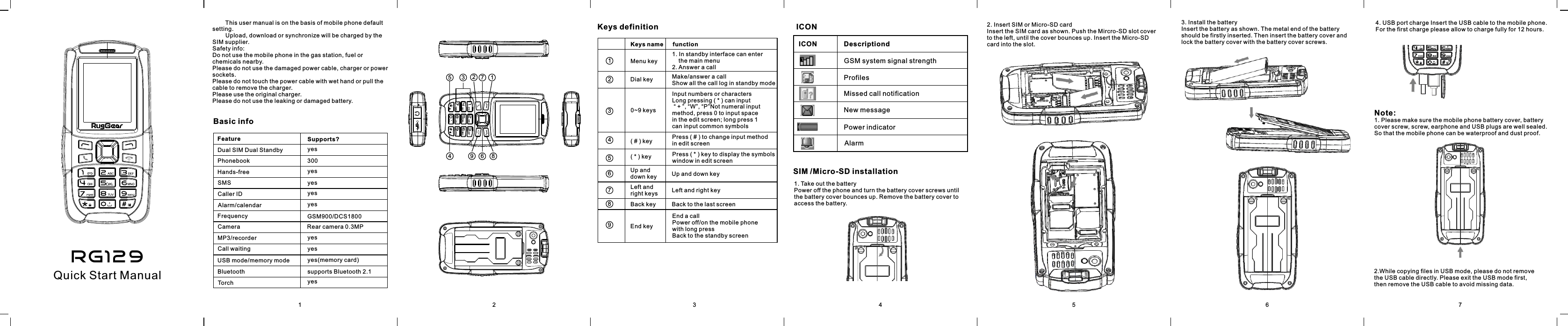       This user manual is on the basis of mobile phone default setting.        Upload, download or synchronize will be charged by the SIM supplier. Safety info:Do not use the mobile phone in the gas station, fuel or chemicals nearby.Please do not use the damaged power cable, charger or power sockets.Please do not touch the power cable with wet hand or pull the cable to remove the charger.Please use the original charger. Please do not use the leaking or damaged battery.FeatureDual SIM Dual StandbyPhonebookHands-freeSMSCaller IDAlarm/calendarFrequencyCameraMP3/recorderCall waitingUSB mode/memory modeBluetooth TorchSupports?yesyesyesyesyesyesyes(memory card)yesyesRear camera 0.3MPGSM900/DCS1800supports Bluetooth 2.1300Basic info0~9 keys( # ) key( * ) keyUp and down keyLeft and right keysBack keyEnd keyInput numbers or charactersLong pressing ( * ) can input “ + ”, “W”, “P”Not numeral input method, press 0 to input space in the edit screen; long press 1 can input common symbolsPress ( # ) to change input method in edit screenPress ( * ) key to display the symbols window in edit screenUp and down keyLeft and right keyBack to the last screenEnd a callPower off/on the mobile phone with long pressBack to the standby screenNew messagePower indicatorAlarmSIM /Micro-SD installation1. Take out the batteryPower off the phone and turn the battery cover screws until the battery cover bounces up. Remove the battery cover to access the battery.1 2 3RG129Quick Start Manual54Keys nameMenu keyDial keyfunction1. In standby interface can enter     the main menu2. Answer a callMake/answer a callShow all the call log in standby modeICON DescriptiondGSM system signal strengthProfilesMissed call notification2. Insert SIM or Micro-SD cardInsert the SIM card as shown. Push the Mircro-SD slot cover to the left, until the cover bounces up. Insert the Micro-SD card into the slot. 3. Install the batteryInsert the battery as shown. The metal end of the battery should be firstly inserted. Then insert the battery cover and lock the battery cover with the battery cover screws.Keys definition ICON61122343546578687992. While copying files in USB mode, please do not remove the USB cable directly. Please exit the USB mode first, then remove the USB cable to avoid missing data.4. USB port charge Insert the USB cable to the mobile phone. For the first charge please allow to charge fully for 12 hours.Note:1. Please make sure the mobile phone battery cover, battery cover screw, screw, earphone and USB plugs are well sealed. So that the mobile phone can be waterproof and dust proof.7