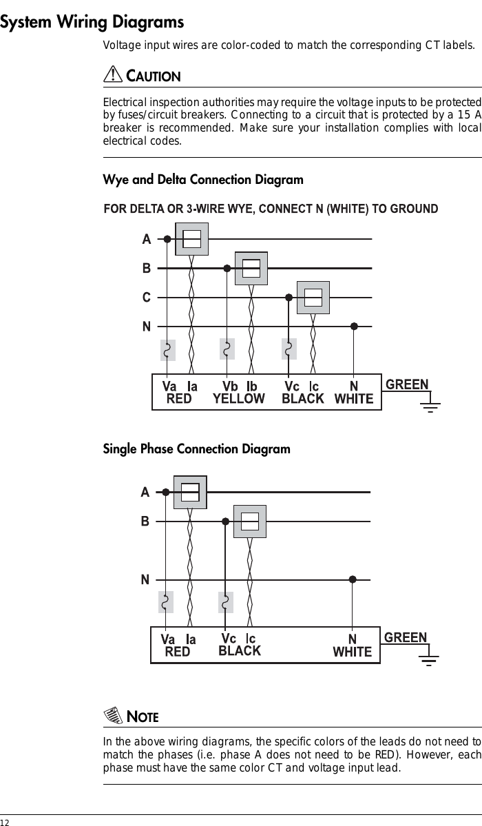 12 System Wiring DiagramsVoltage input wires are color-coded to match the corresponding CT labels.CAUTIONElectrical inspection authorities may require the voltage inputs to be protectedby fuses/circuit breakers. Connecting to a circuit that is protected by a 15 Abreaker is recommended. Make sure your installation complies with localelectrical codes.Wye and Delta Connection DiagramSingle Phase Connection DiagramNOTEIn the above wiring diagrams, the specific colors of the leads do not need tomatch the phases (i.e. phase A does not need to be RED). However, eachphase must have the same color CT and voltage input lead. 