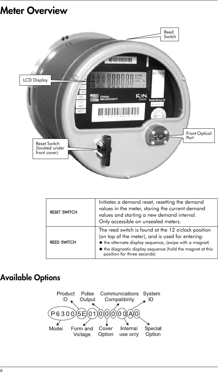 8 Meter OverviewAvailable OptionsReset Switch (located under front cover)LCD DisplayFront Optical PortReed SwitchRESET SWITCHInitiates a demand reset, resetting the demand values in the meter, storing the current demand values and starting a new demand interval.Only accessible on unsealed meters.REED SWITCHThe reed switch is found at the 12 o&apos;clock position (on top of the meter), and is used for entering:the alternate display sequence, (swipe with a magnet)the diagnostic display sequence (hold the magnet at this position for three seconds)