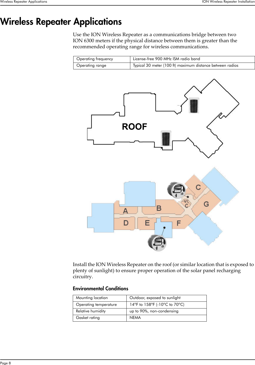 Wireless Repeater Applications  ION Wireless Repeater InstallationPage 8Wireless Repeater ApplicationsUse the ION Wireless Repeater as a communications bridge between two ION 6300 meters if the physical distance between them is greater than the recommended operating range for wireless communications.Install the ION Wireless Repeater on the roof (or similar location that is exposed to plenty of sunlight) to ensure proper operation of the solar panel recharging circuitry.Environmental Conditions Operating frequency License-free 900 MHz ISM radio bandOperating range Typical 30 meter (100 ft) maximum distance between radiosMounting location Outdoor, exposed to sunlightOperating temperature 14ºF to 158ºF (-10ºC to 70ºC)Relative humidity up to 90%, non-condensingGasket rating NEMA